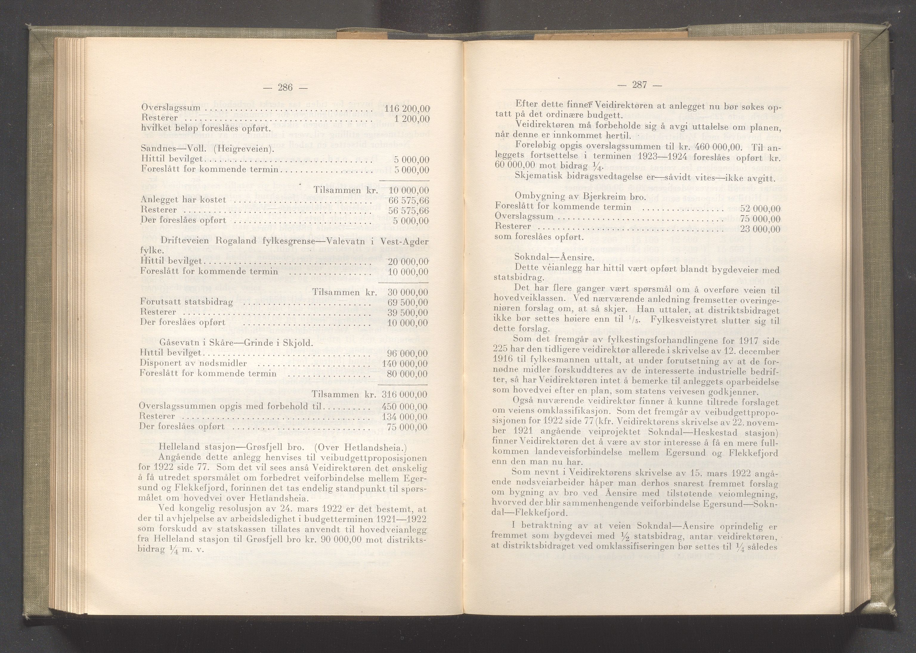 Rogaland fylkeskommune - Fylkesrådmannen , IKAR/A-900/A/Aa/Aaa/L0041: Møtebok , 1922, p. 286-287