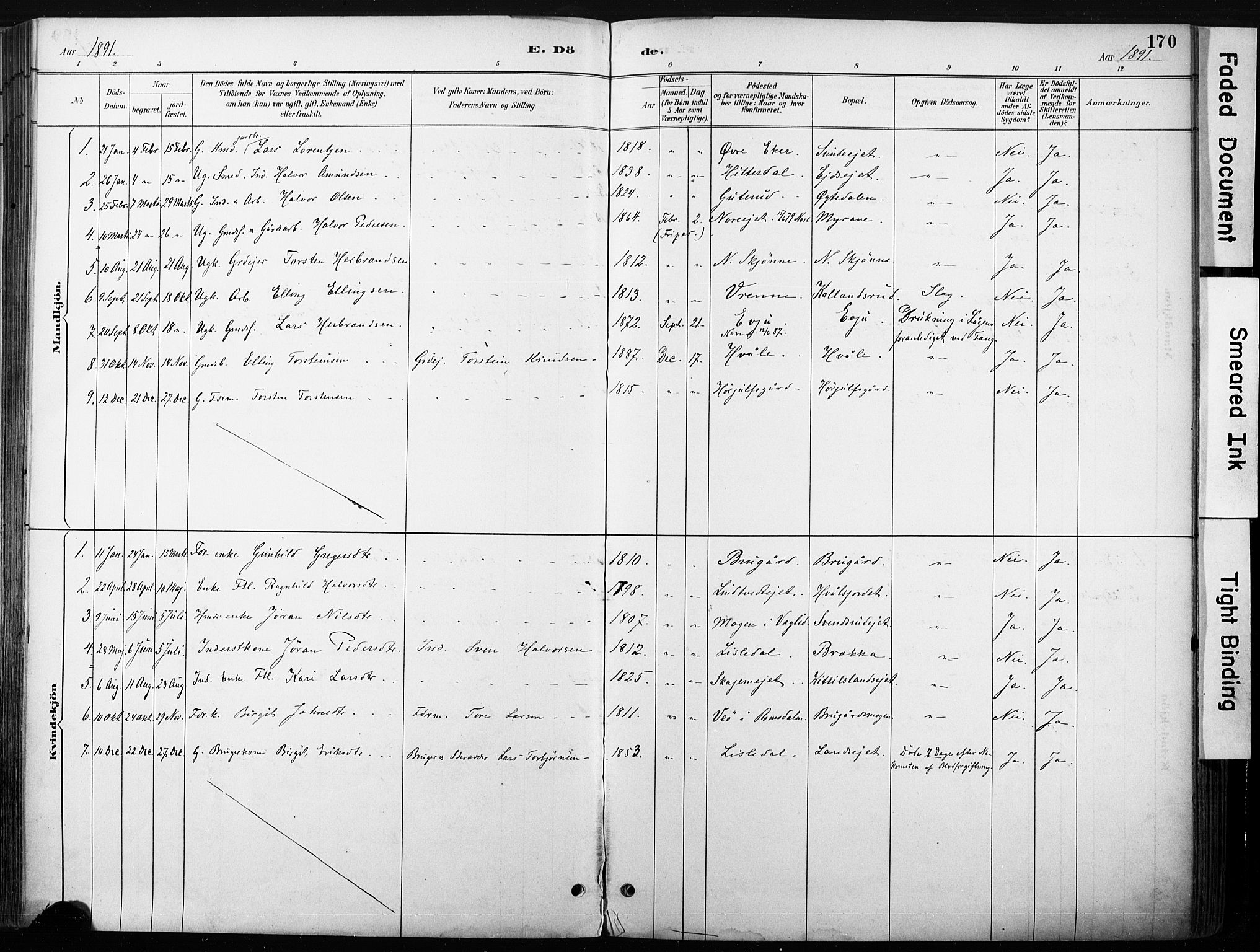 Nore kirkebøker, SAKO/A-238/F/Fb/L0002: Parish register (official) no. II 2, 1886-1906, p. 170