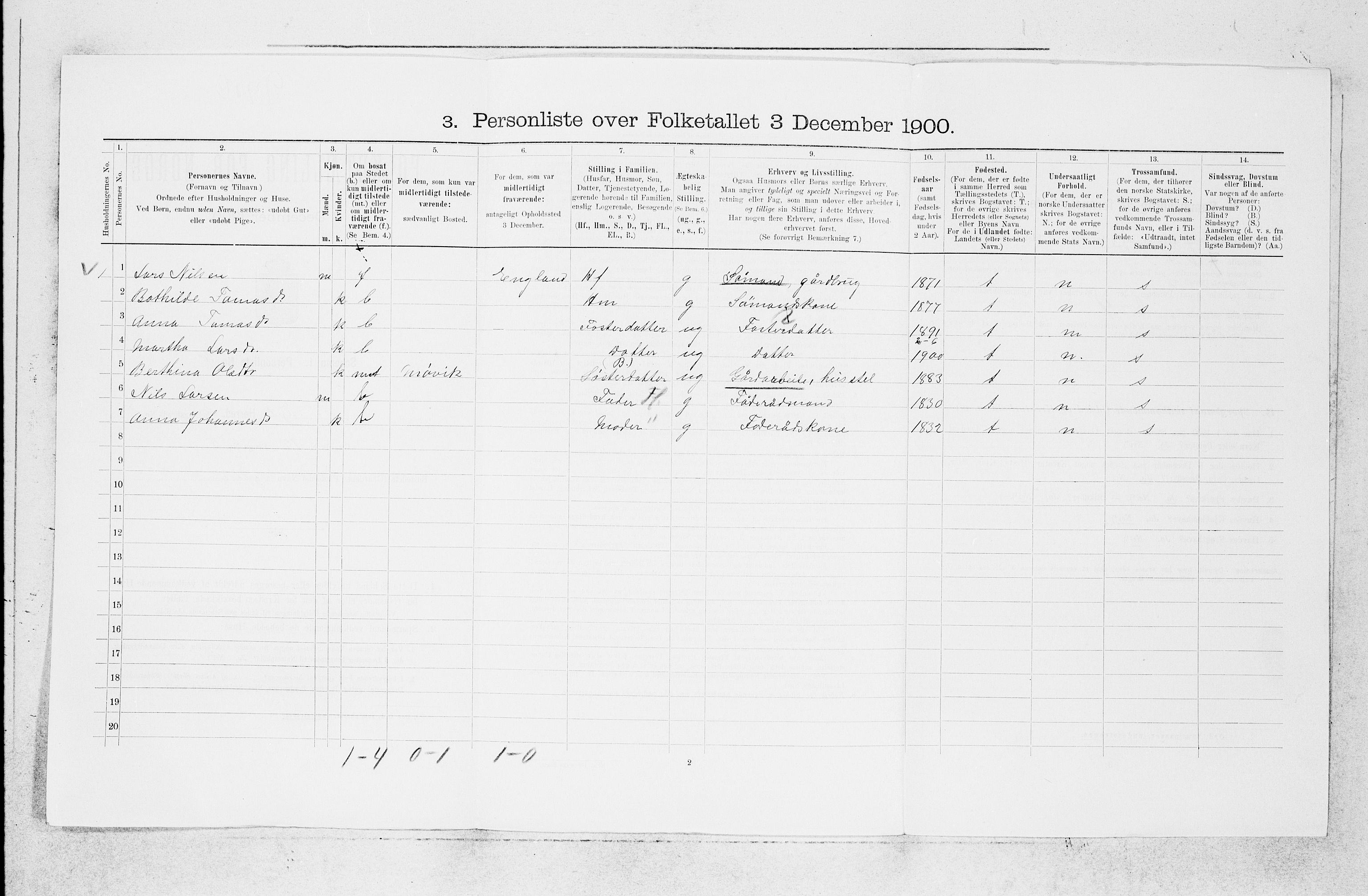 SAB, 1900 census for Fjell, 1900, p. 303