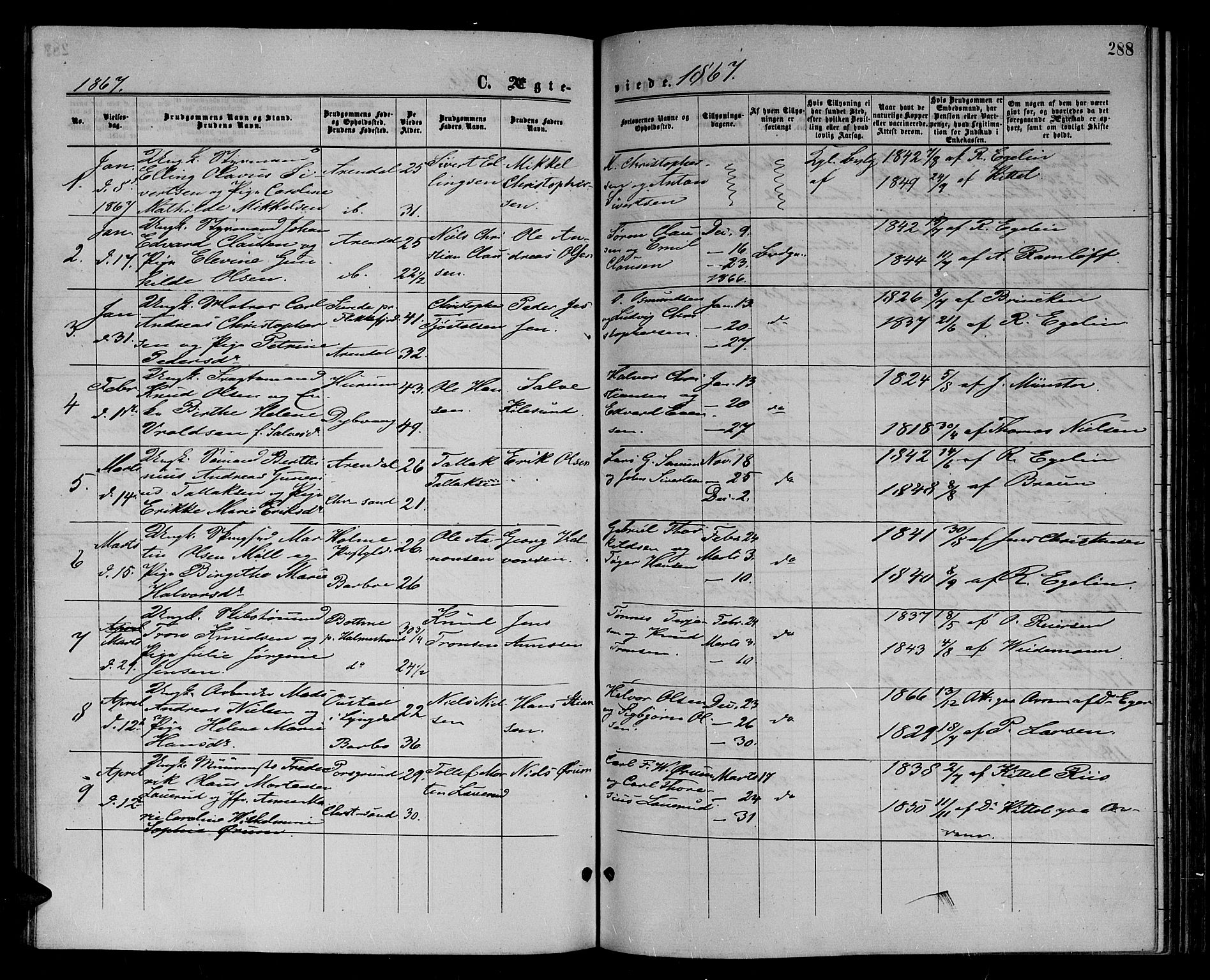 Arendal sokneprestkontor, Trefoldighet, SAK/1111-0040/F/Fb/L0004: Parish register (copy) no. B 4, 1861-1873, p. 288