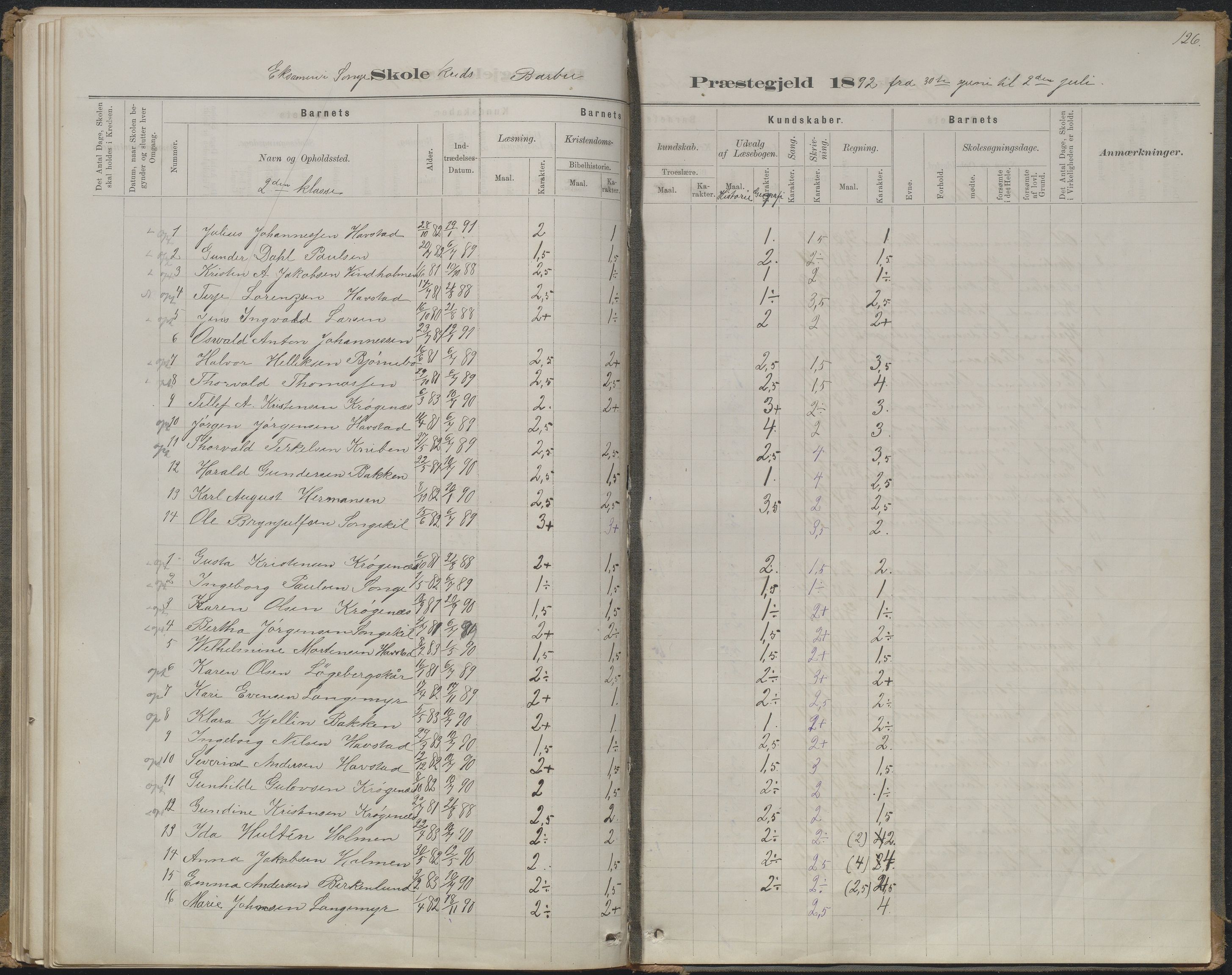 Arendal kommune, Katalog I, AAKS/KA0906-PK-I/07/L0368: Karakterprotokol lærerens skole, 1880-1893, p. 126