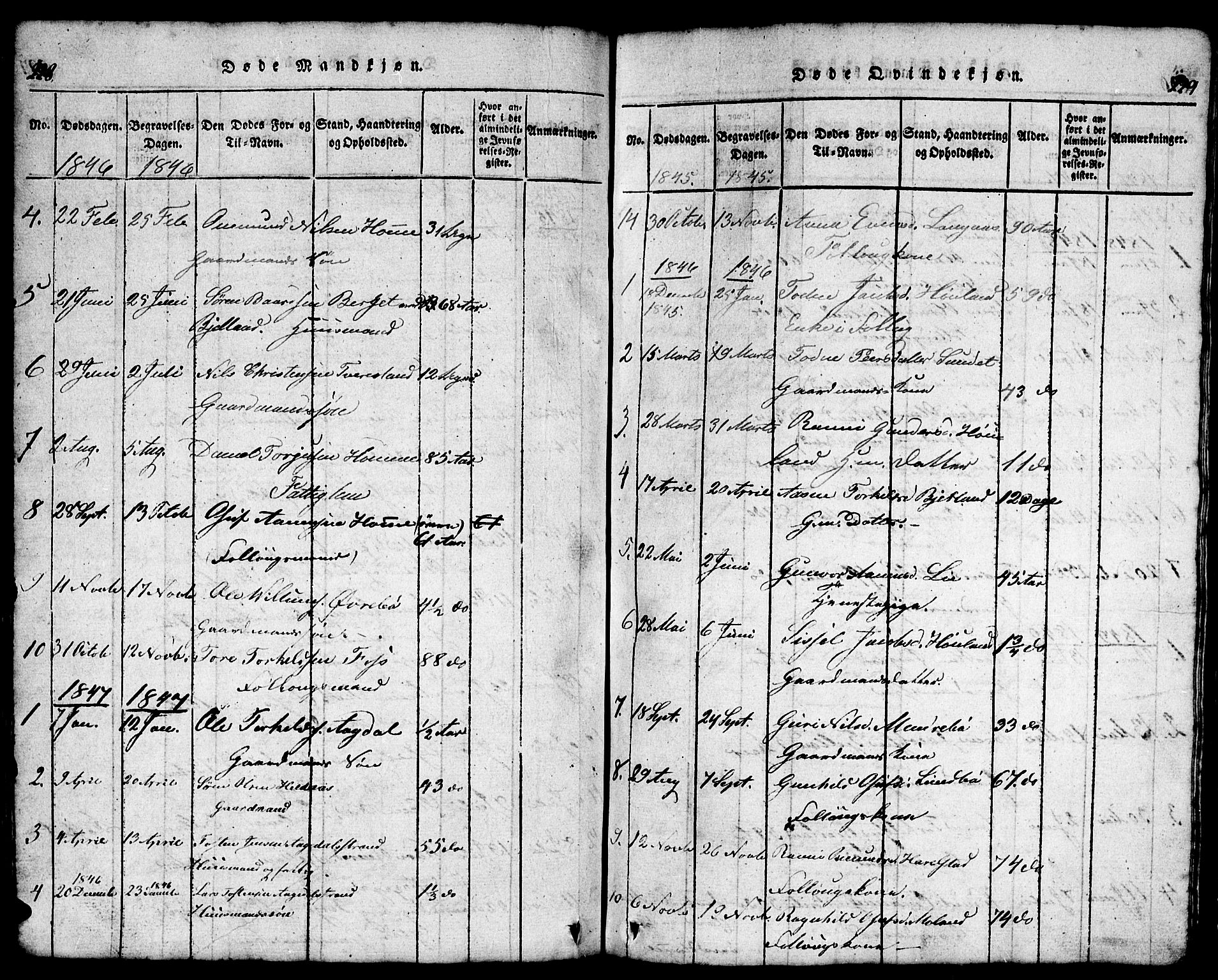 Bjelland sokneprestkontor, SAK/1111-0005/F/Fb/Fba/L0003: Parish register (copy) no. B 3, 1816-1870, p. 228-229
