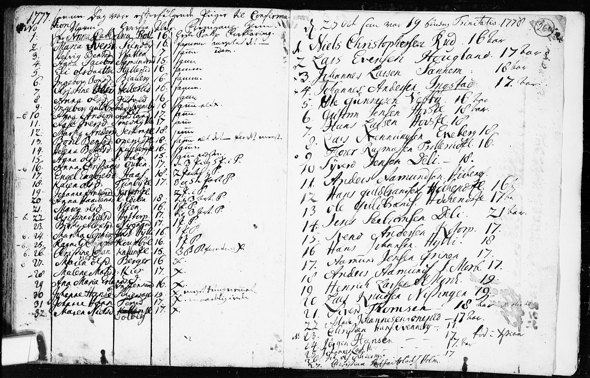 Spydeberg prestekontor Kirkebøker, AV/SAO-A-10924/F/Fa/L0002: Parish register (official) no. I 2, 1739-1780, p. 260