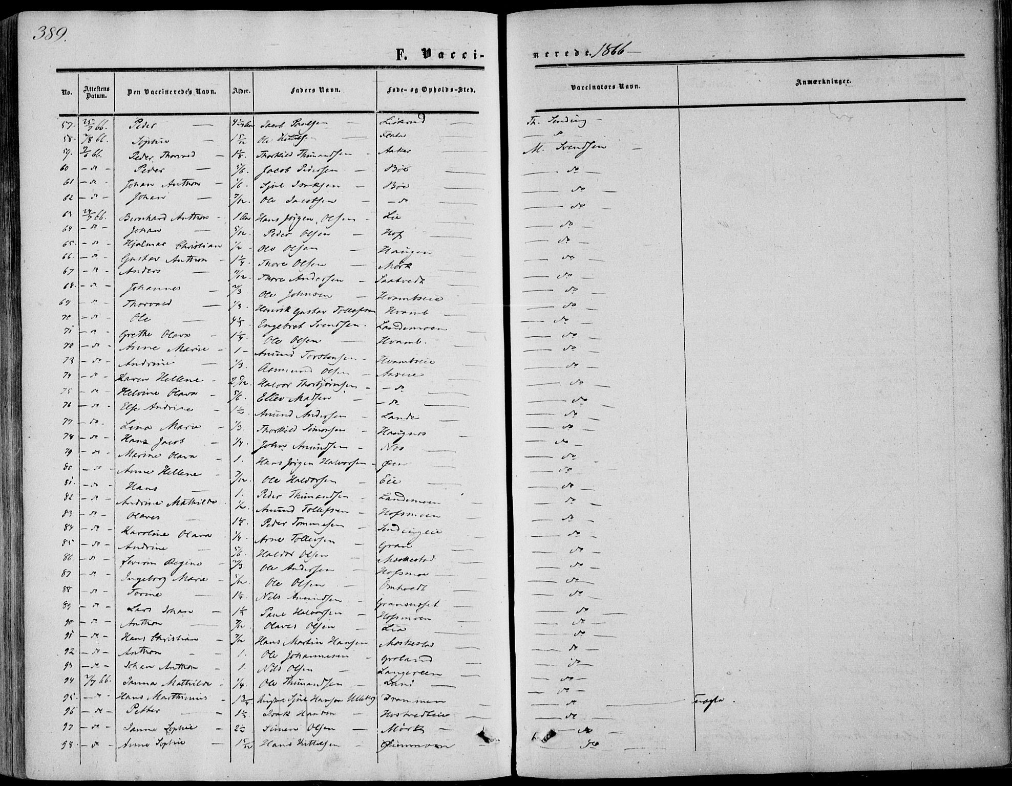 Sandsvær kirkebøker, SAKO/A-244/F/Fa/L0006: Parish register (official) no. I 6, 1857-1868, p. 389