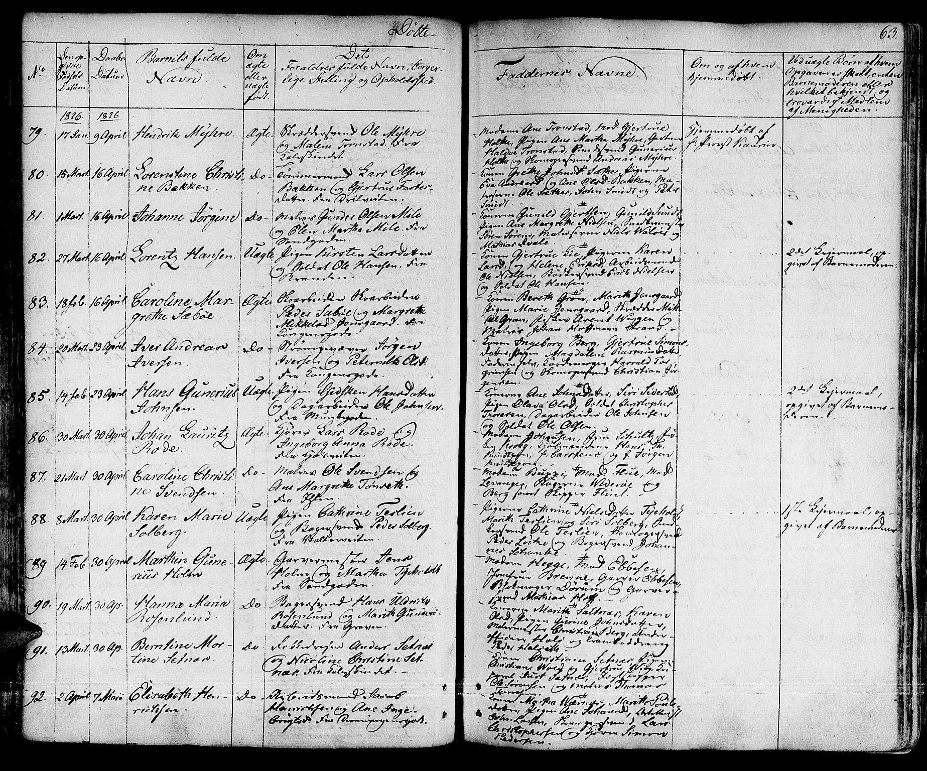 Ministerialprotokoller, klokkerbøker og fødselsregistre - Sør-Trøndelag, AV/SAT-A-1456/601/L0045: Parish register (official) no. 601A13, 1821-1831, p. 63