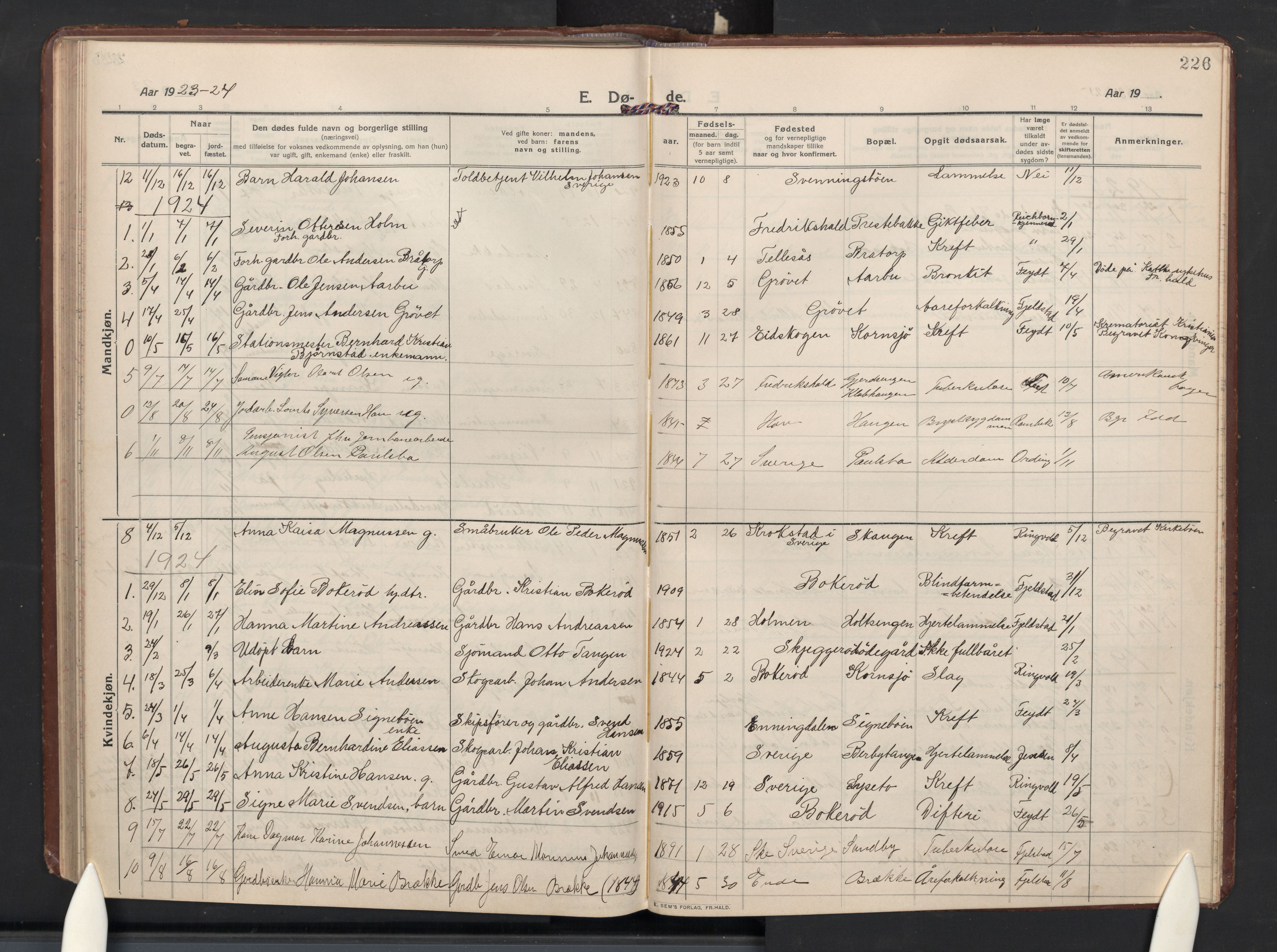 Idd prestekontor Kirkebøker, AV/SAO-A-10911/G/Gc/L0002: Parish register (copy) no. III 2, 1911-1932, p. 226