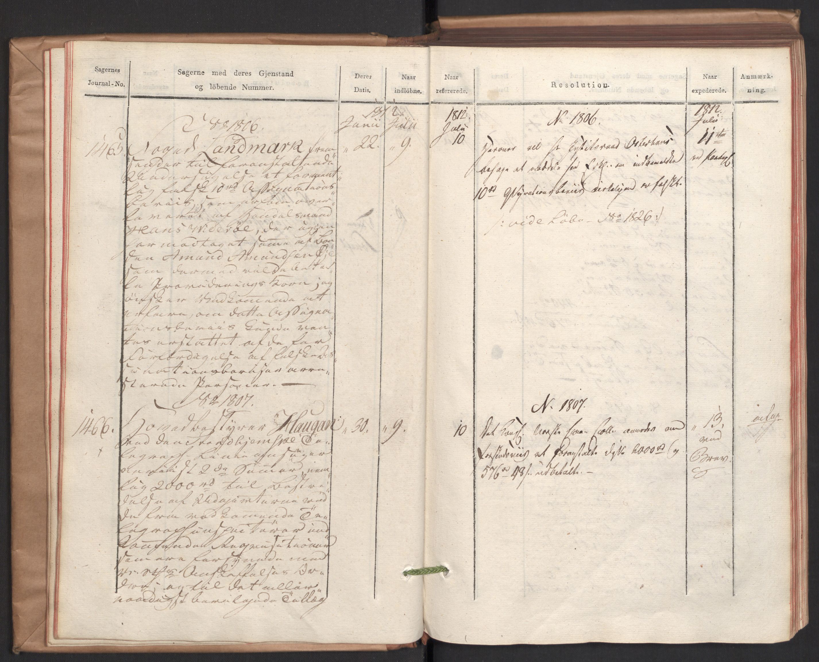 Stattholderembetet 1810-1814, 2. kontor (Kontor B), AV/RA-EA-5432/Ab/L0004: Referatprotokoll,  j.nr. 1449-1801,  l.nr. 1781-2289, 1812, p. 16