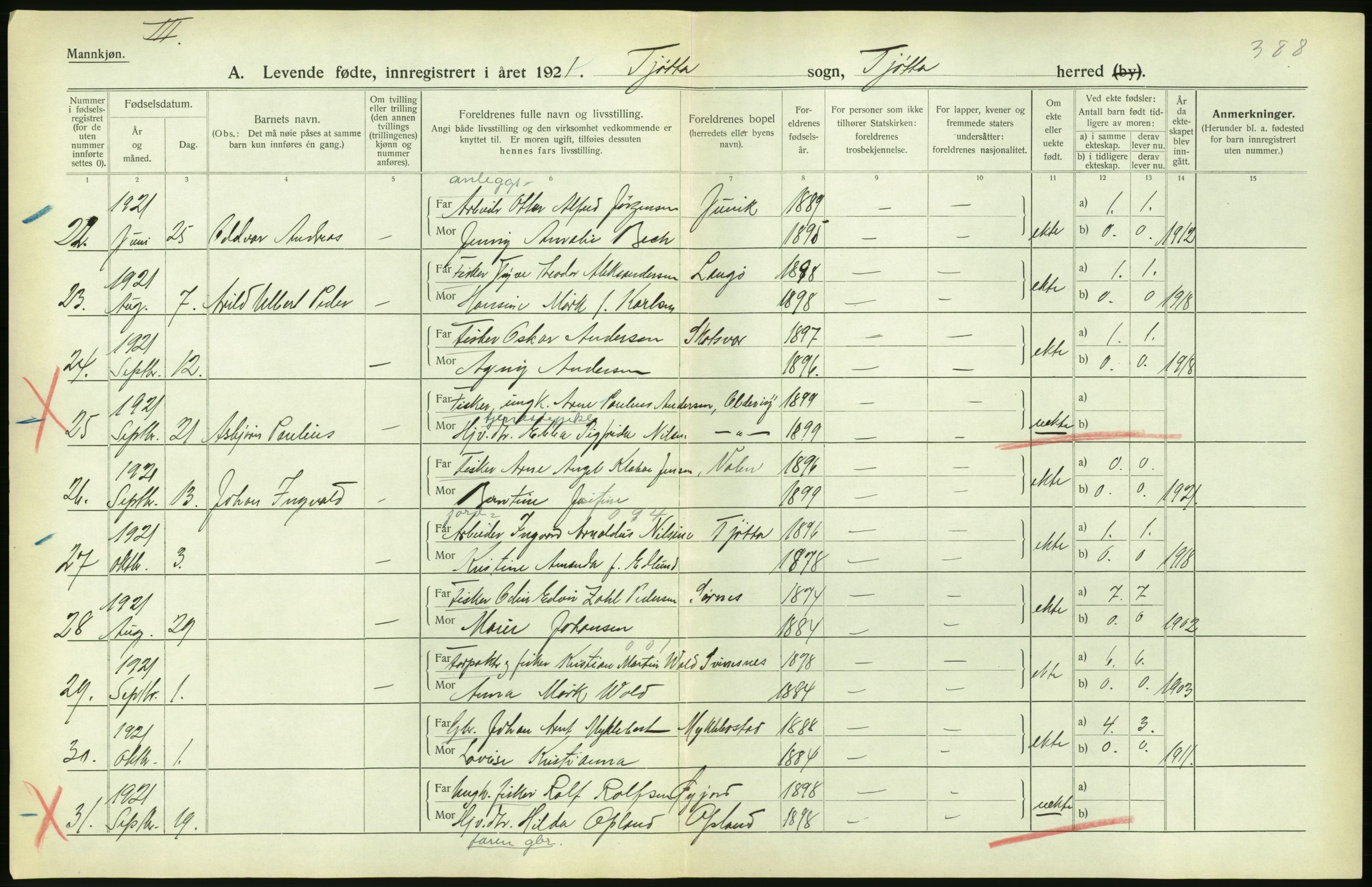 Statistisk sentralbyrå, Sosiodemografiske emner, Befolkning, AV/RA-S-2228/D/Df/Dfc/Dfca/L0049: Nordland fylke: Levendefødte menn og kvinner. Bygder., 1921, p. 504