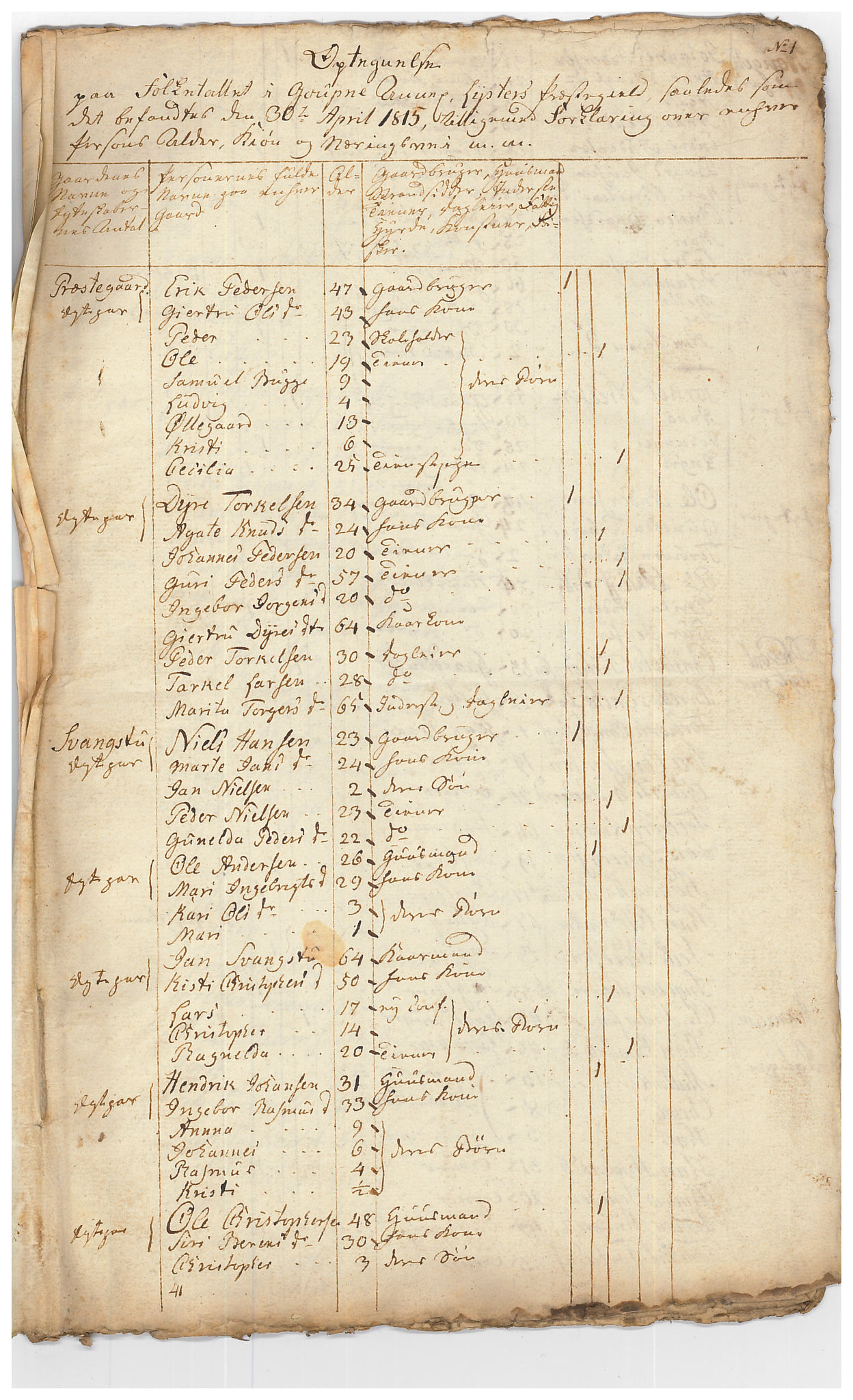 SAB, Census 1815 for Luster, 1815, p. 38
