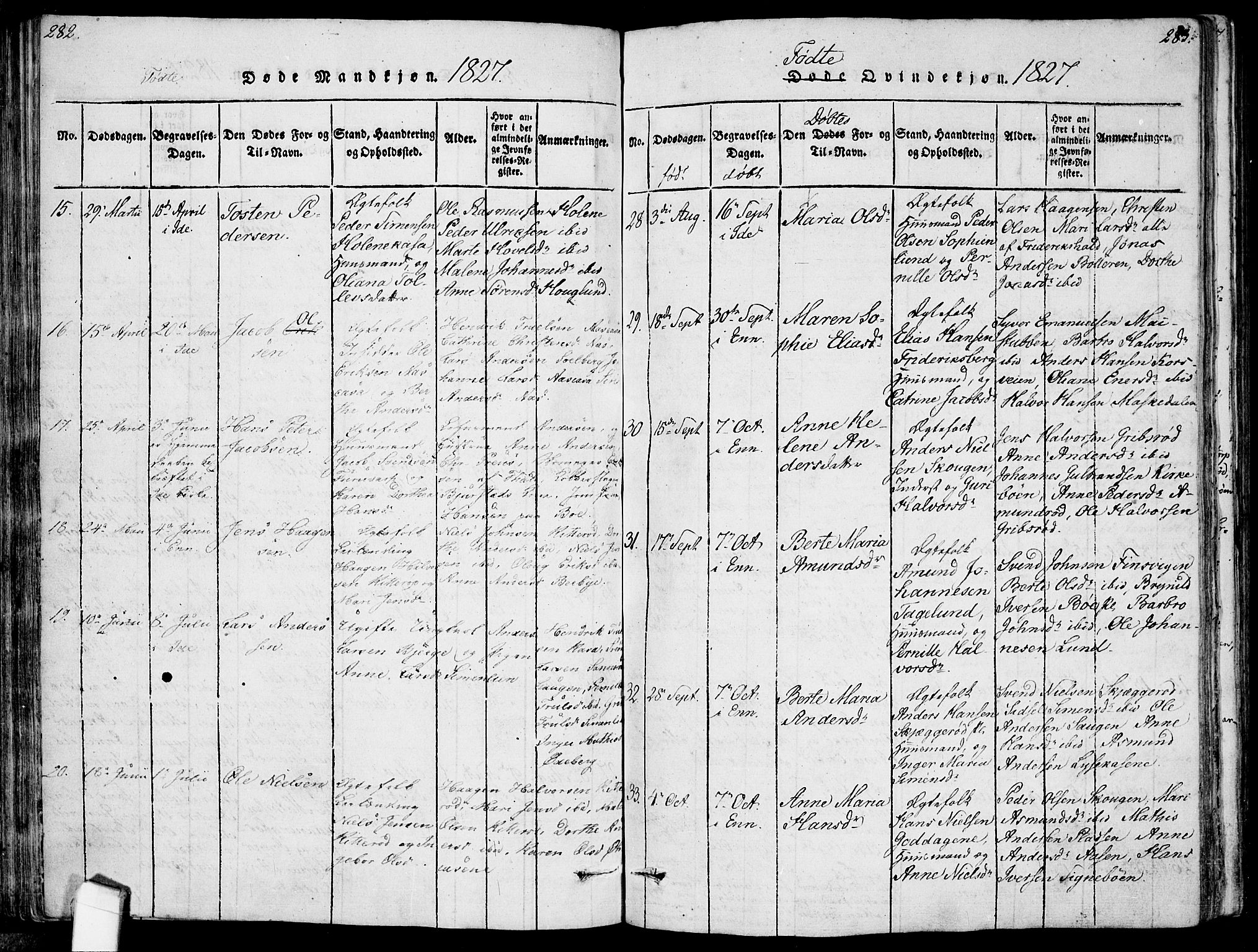 Idd prestekontor Kirkebøker, AV/SAO-A-10911/F/Fc/L0002: Parish register (official) no. III 2, 1815-1831, p. 282-283