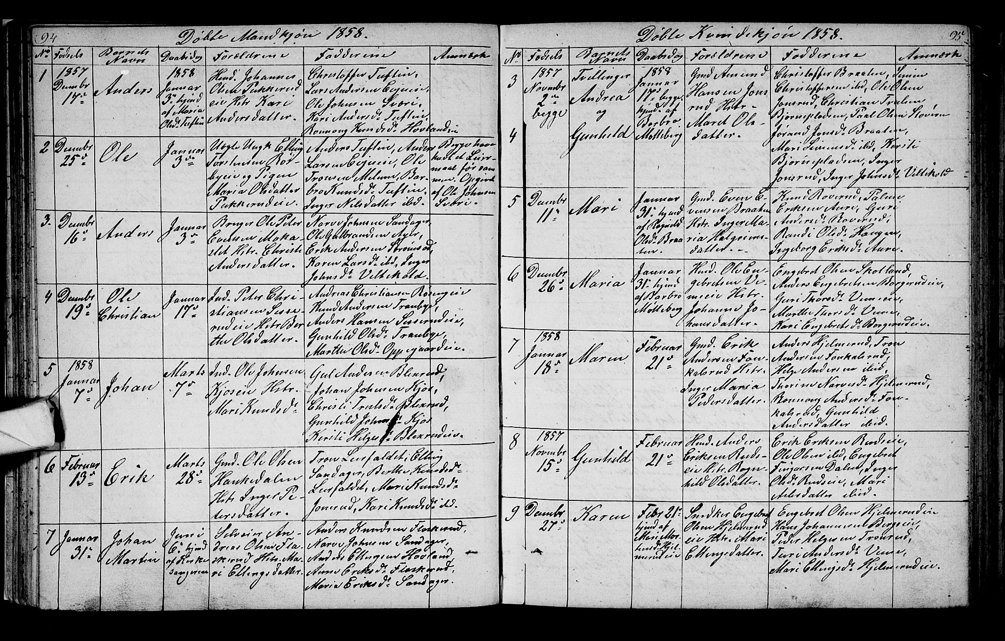 Lunder kirkebøker, AV/SAKO-A-629/G/Ga/L0002: Parish register (copy) no. I 2, 1849-1868, p. 94-95