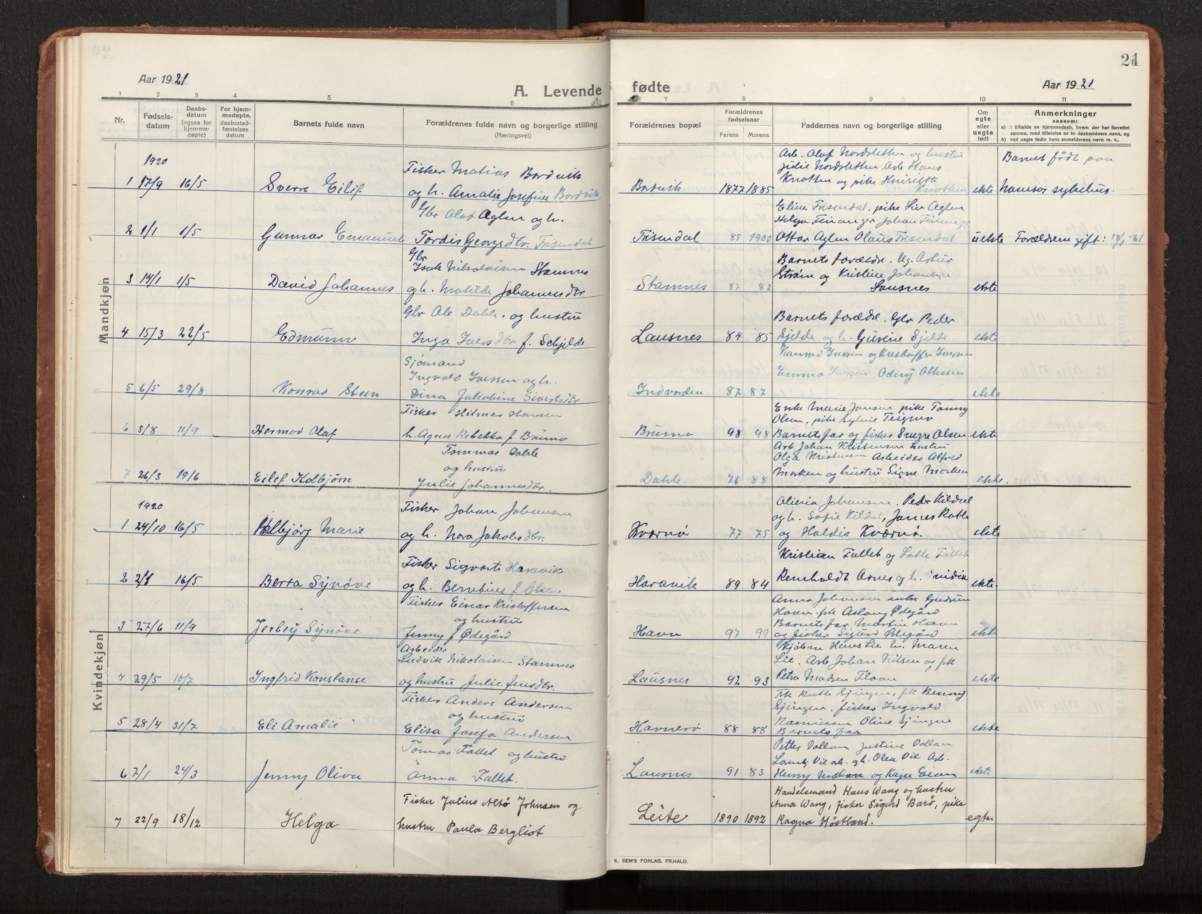 Ministerialprotokoller, klokkerbøker og fødselsregistre - Nord-Trøndelag, SAT/A-1458/772/L0604: Parish register (official) no. 772A02, 1913-1937, p. 21