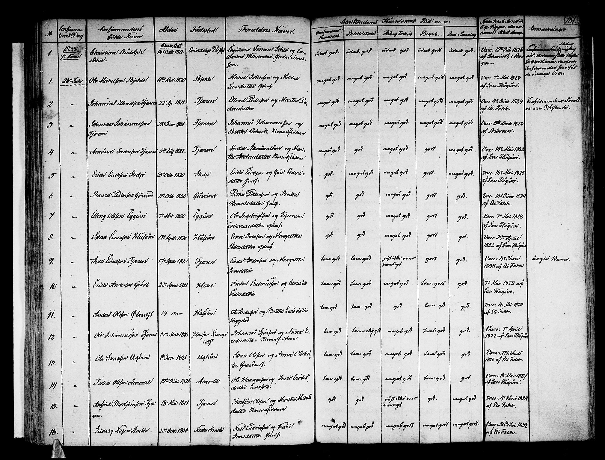 Sogndal sokneprestembete, SAB/A-81301/H/Haa/Haaa/L0010: Parish register (official) no. A 10, 1821-1838, p. 181