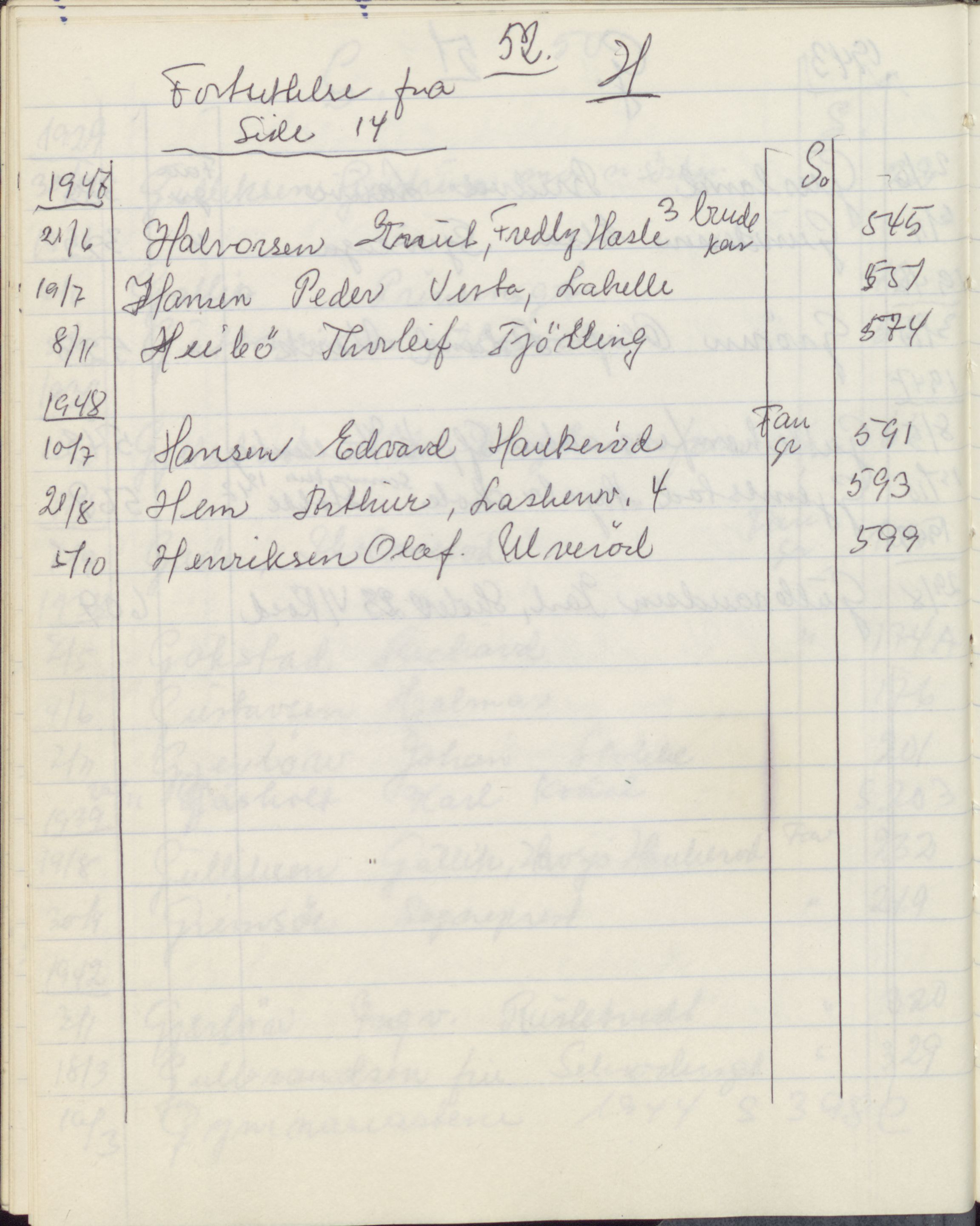 Pa 1494 - Jørgensen, Antonius. Fotograf, VEMU/A-2760/F/Fa, 1927-2004, p. 3363
