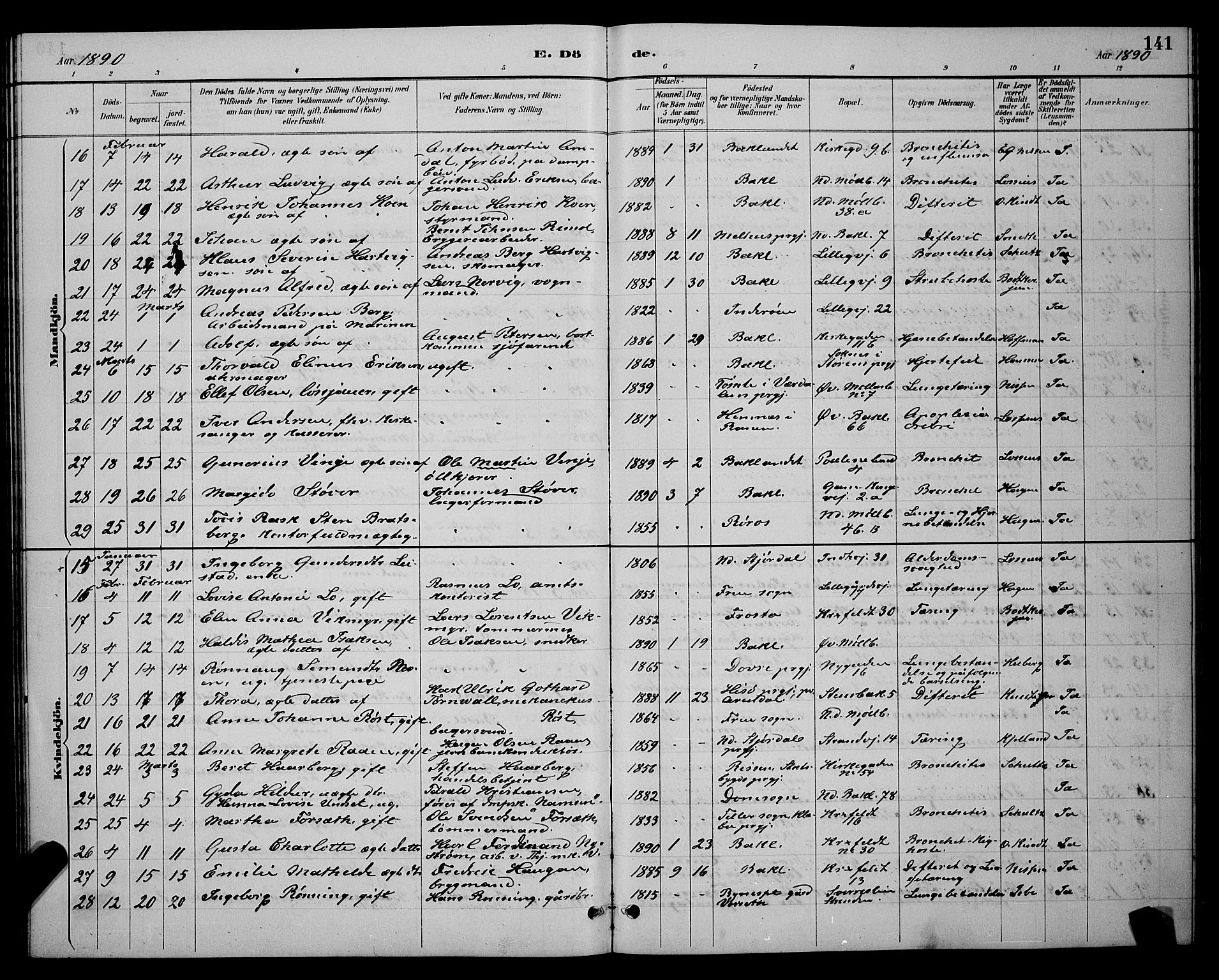 Ministerialprotokoller, klokkerbøker og fødselsregistre - Sør-Trøndelag, SAT/A-1456/604/L0223: Parish register (copy) no. 604C06, 1886-1897, p. 141