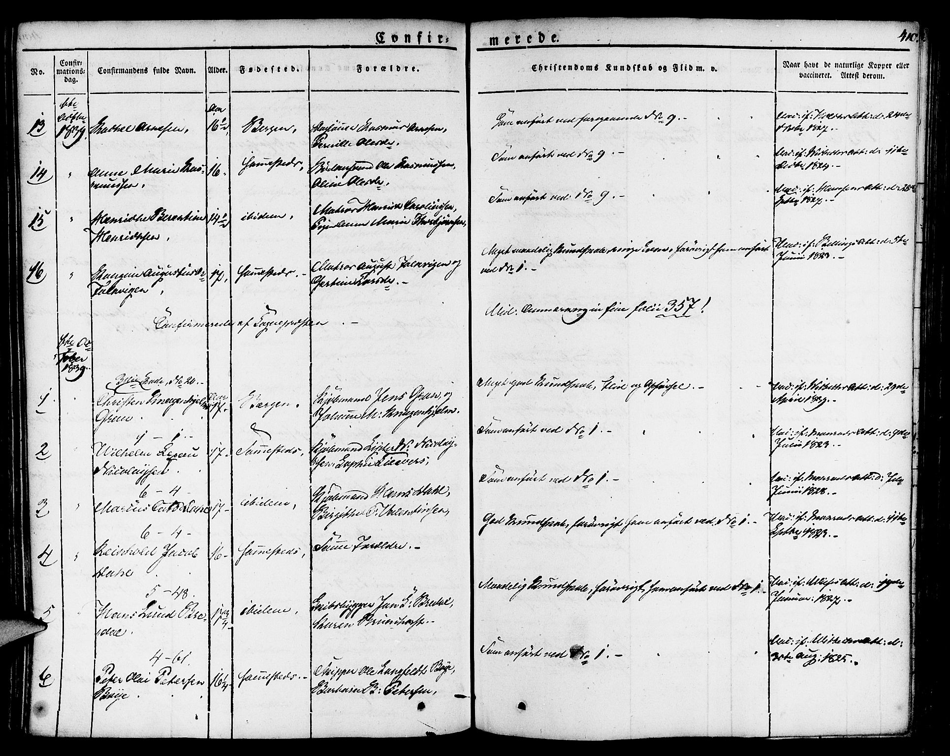 Nykirken Sokneprestembete, AV/SAB-A-77101/H/Haa/L0012: Parish register (official) no. A 12, 1821-1844, p. 410