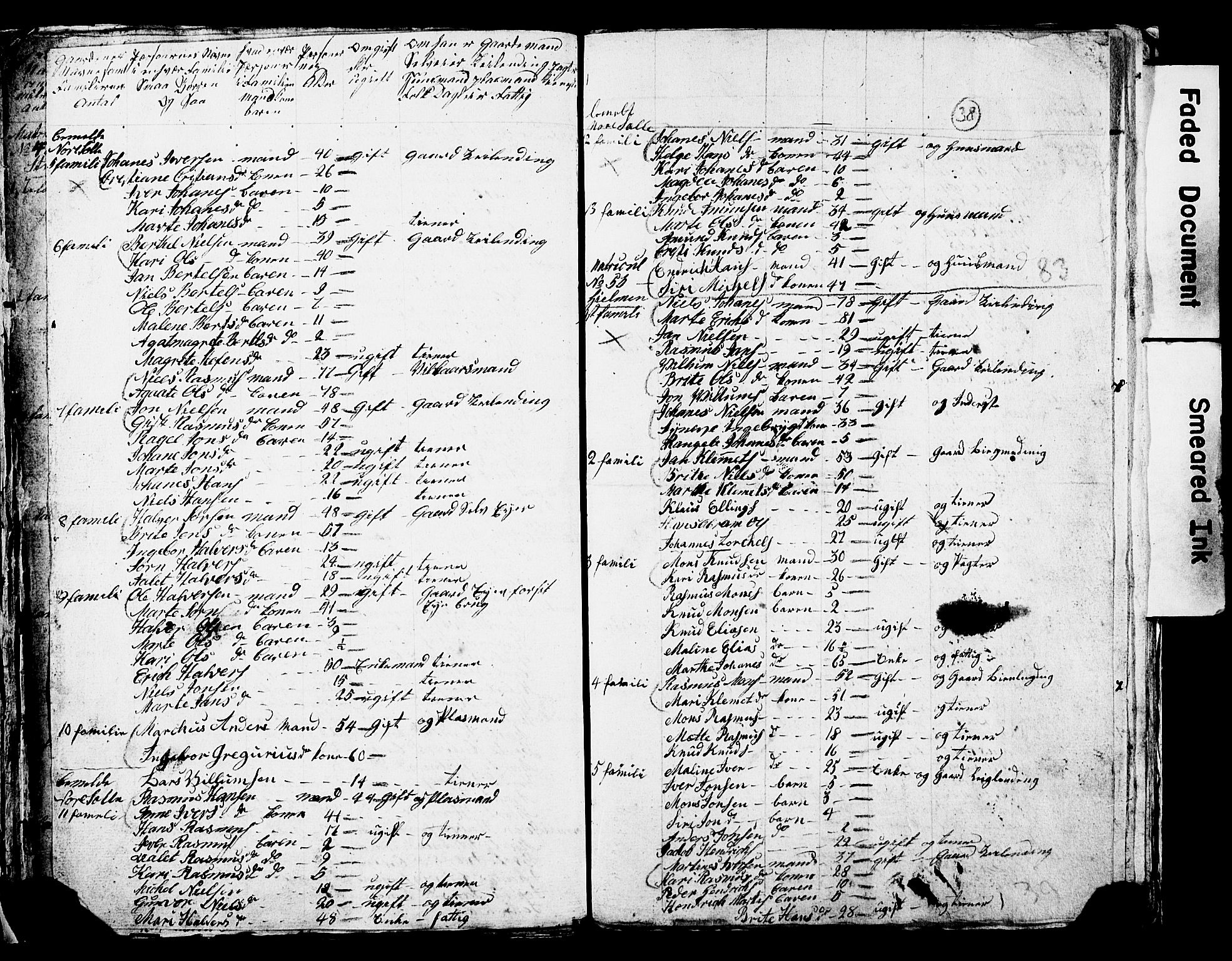 SAB, 1825 Census for Manger parish, 1825, p. 42