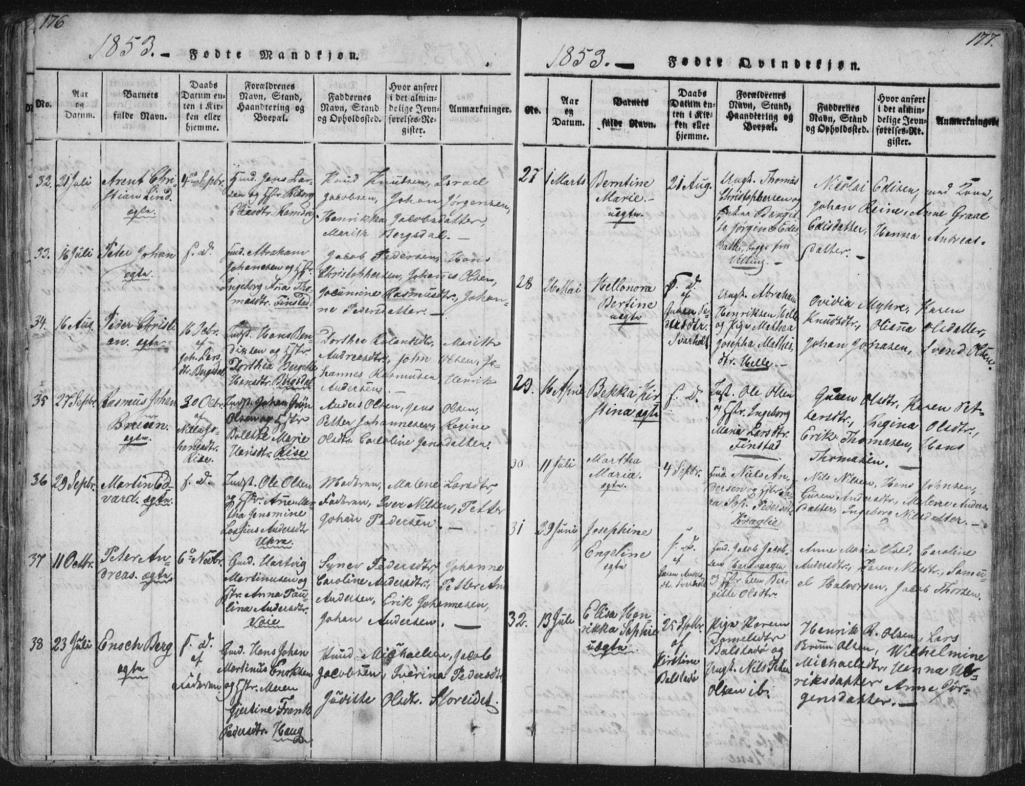 Ministerialprotokoller, klokkerbøker og fødselsregistre - Nordland, AV/SAT-A-1459/881/L1164: Parish register (copy) no. 881C01, 1818-1853, p. 176-177