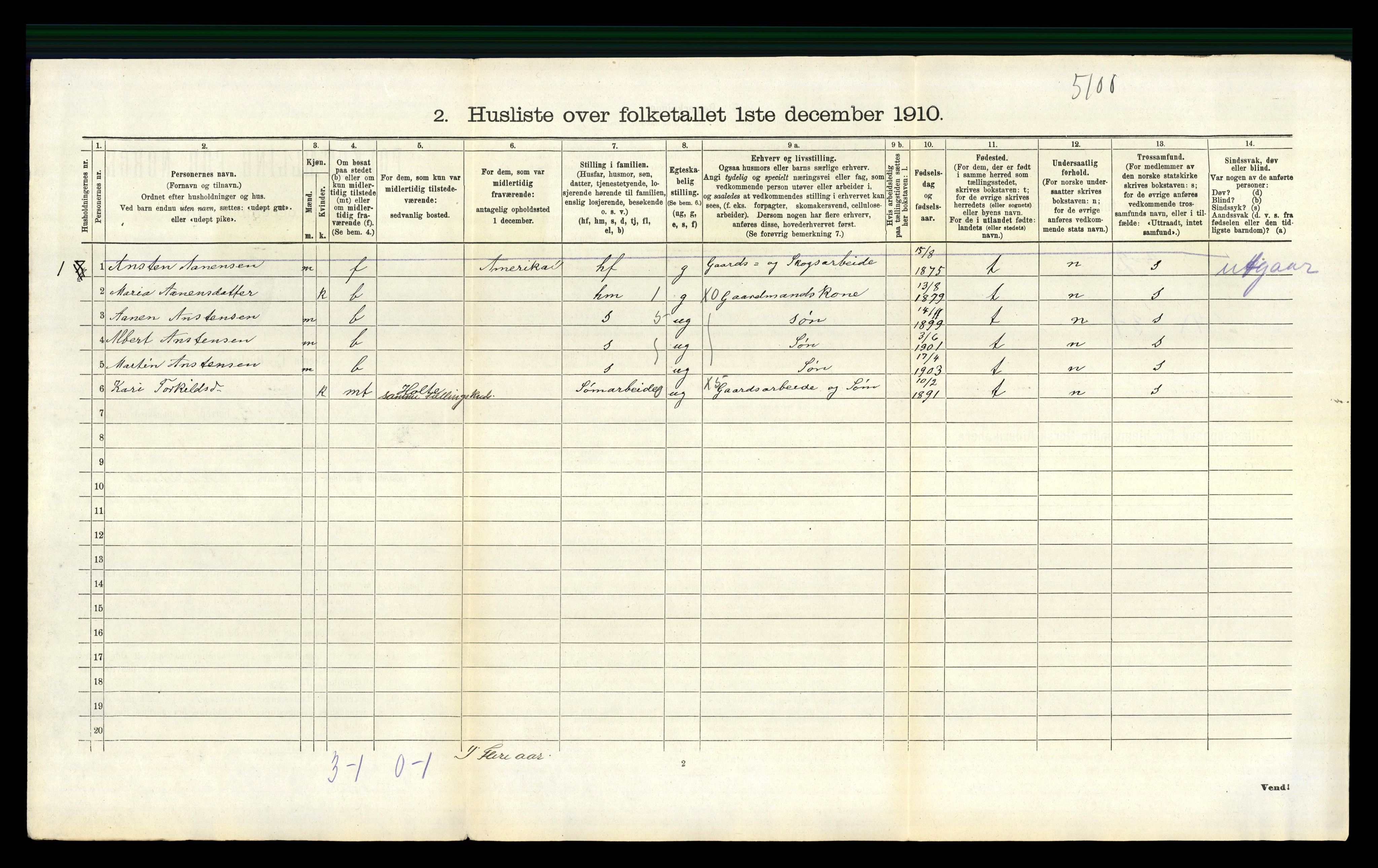 RA, 1910 census for Hægebostad, 1910, p. 856