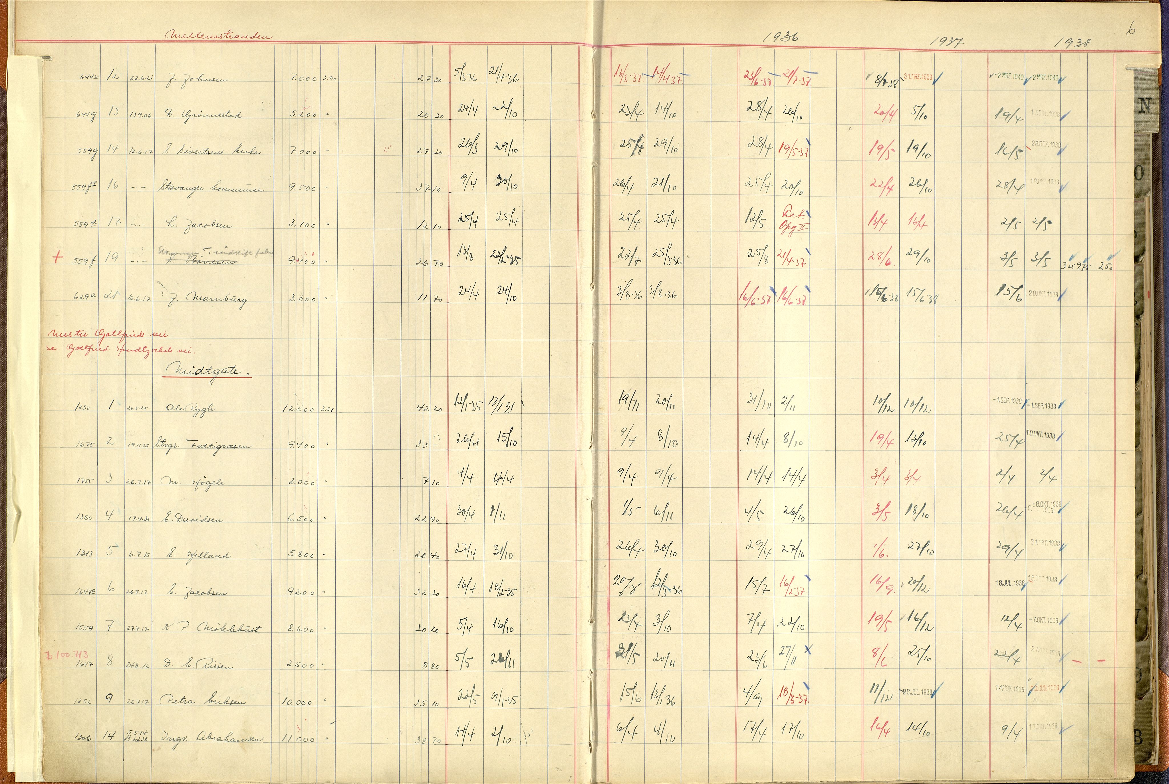 Norges Brannkasse Stavanger, AV/SAST-A-102143/F/Fc/L0005: Brannkontingentprotokoll M-Ø, 1934-1938, p. 5b-6a