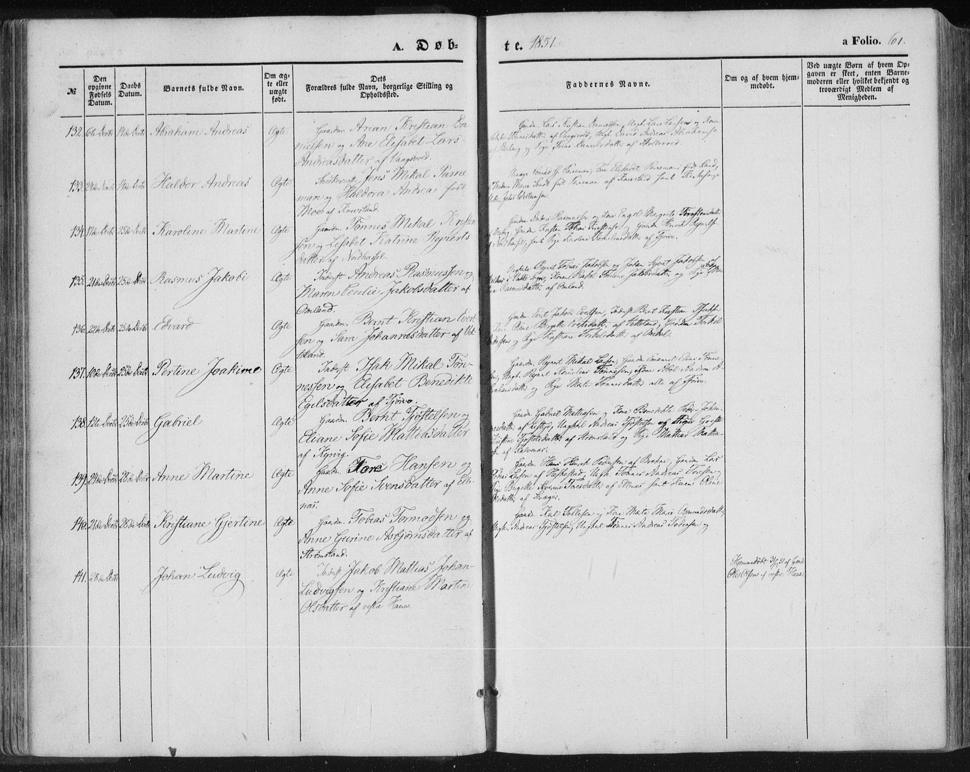 Lista sokneprestkontor, SAK/1111-0027/F/Fa/L0010: Parish register (official) no. A 10, 1846-1861, p. 61