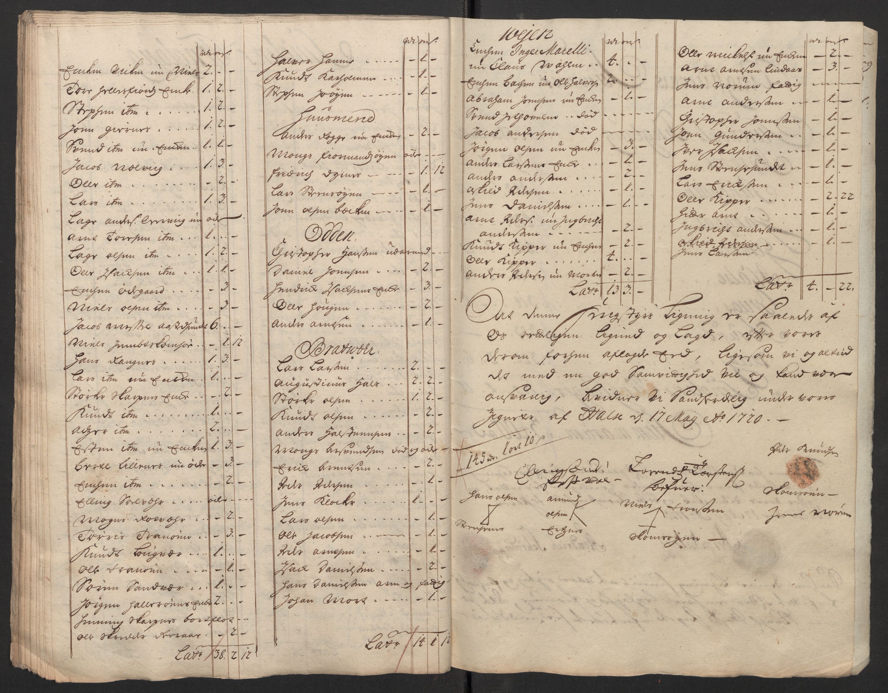 Rentekammeret inntil 1814, Reviderte regnskaper, Fogderegnskap, AV/RA-EA-4092/R56/L3753: Fogderegnskap Nordmøre, 1720, p. 324