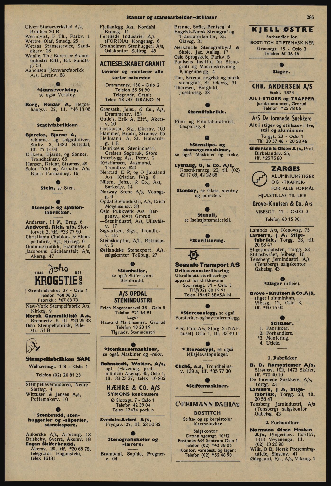 Kristiania/Oslo adressebok, PUBL/-, 1977-1978, p. 285