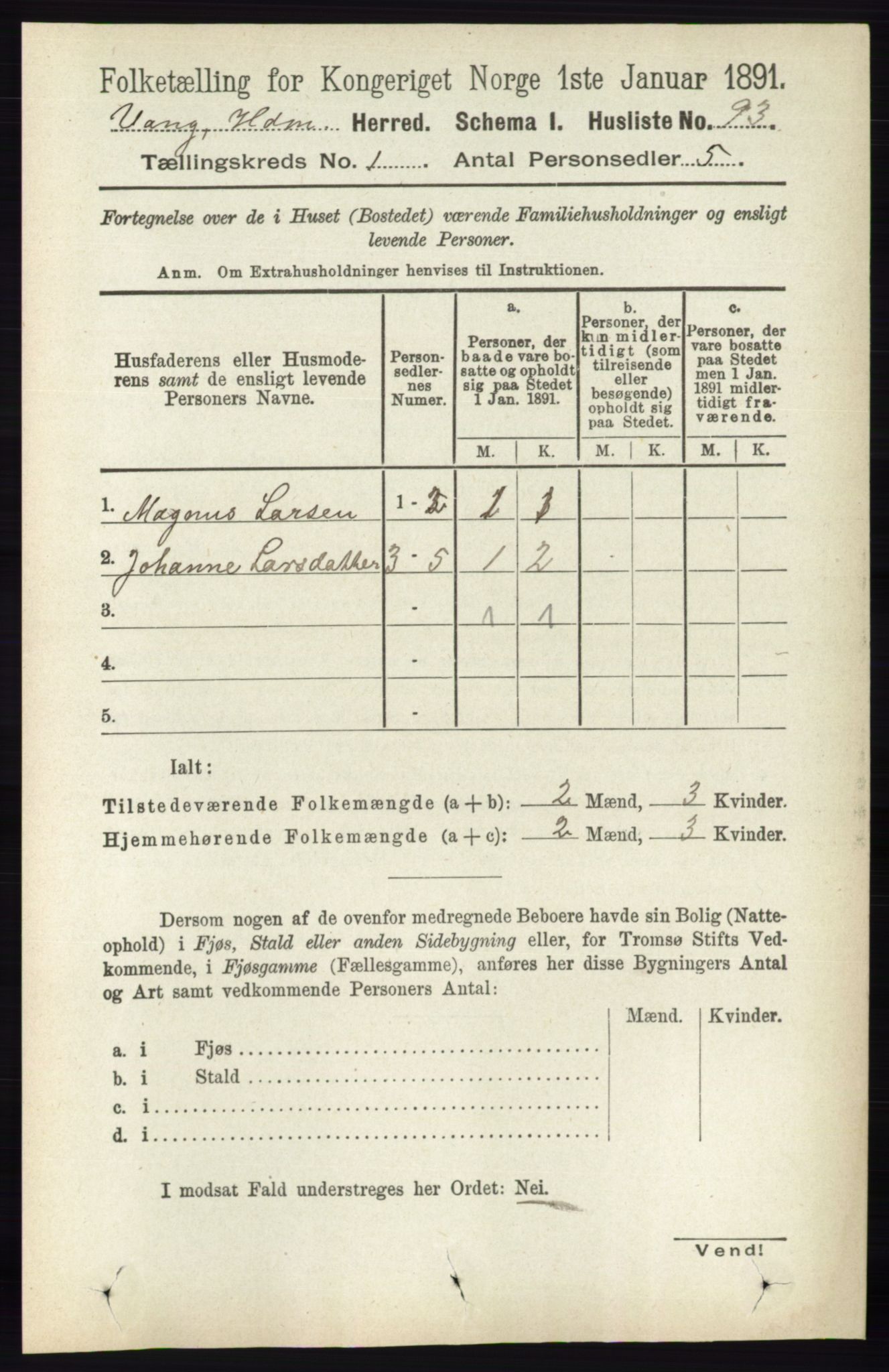 RA, 1891 census for 0414 Vang, 1891, p. 142