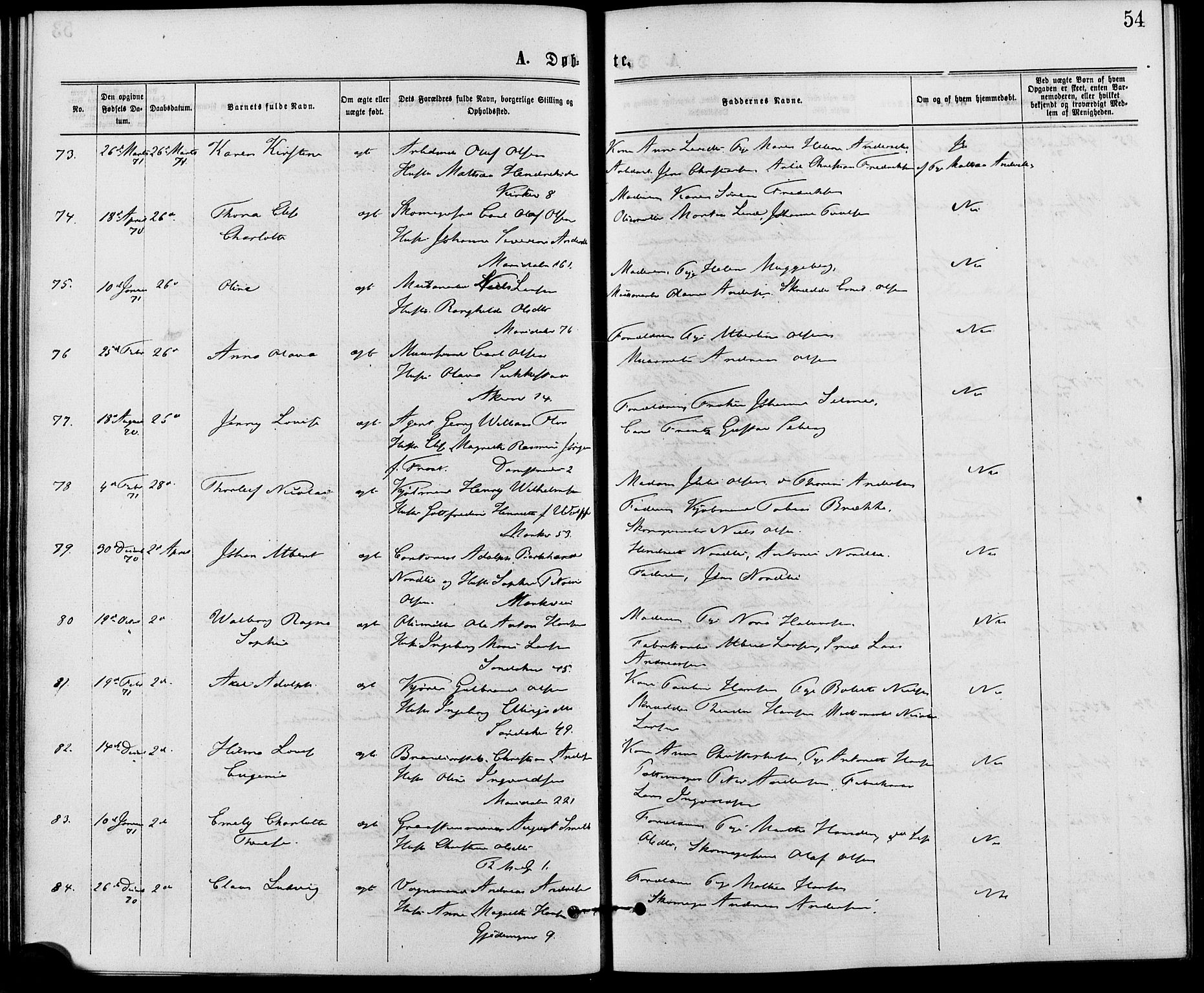 Gamle Aker prestekontor Kirkebøker, AV/SAO-A-10617a/G/L0003: Parish register (copy) no. 3, 1869-1874, p. 54