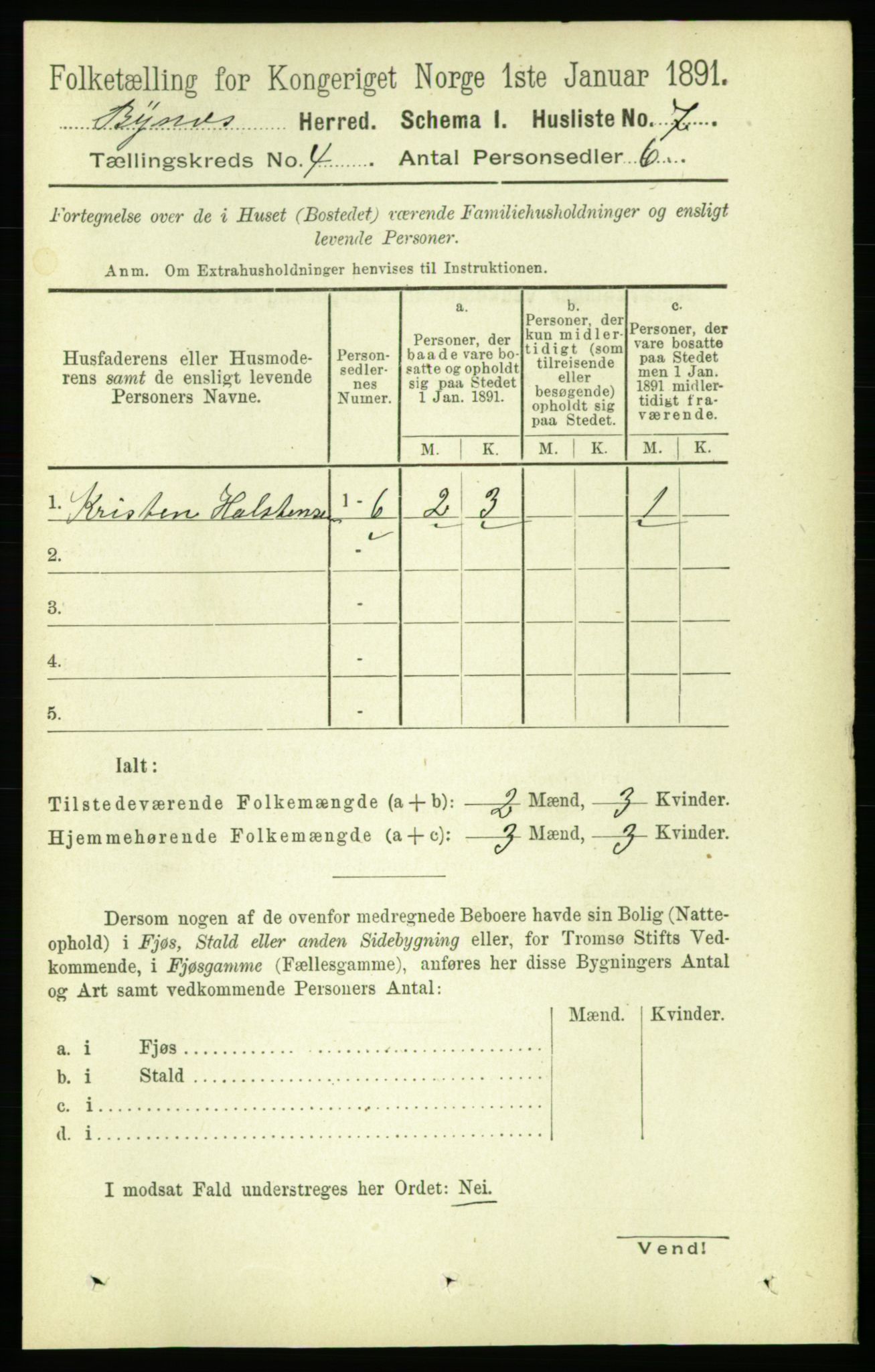 RA, 1891 census for 1655 Byneset, 1891, p. 1515