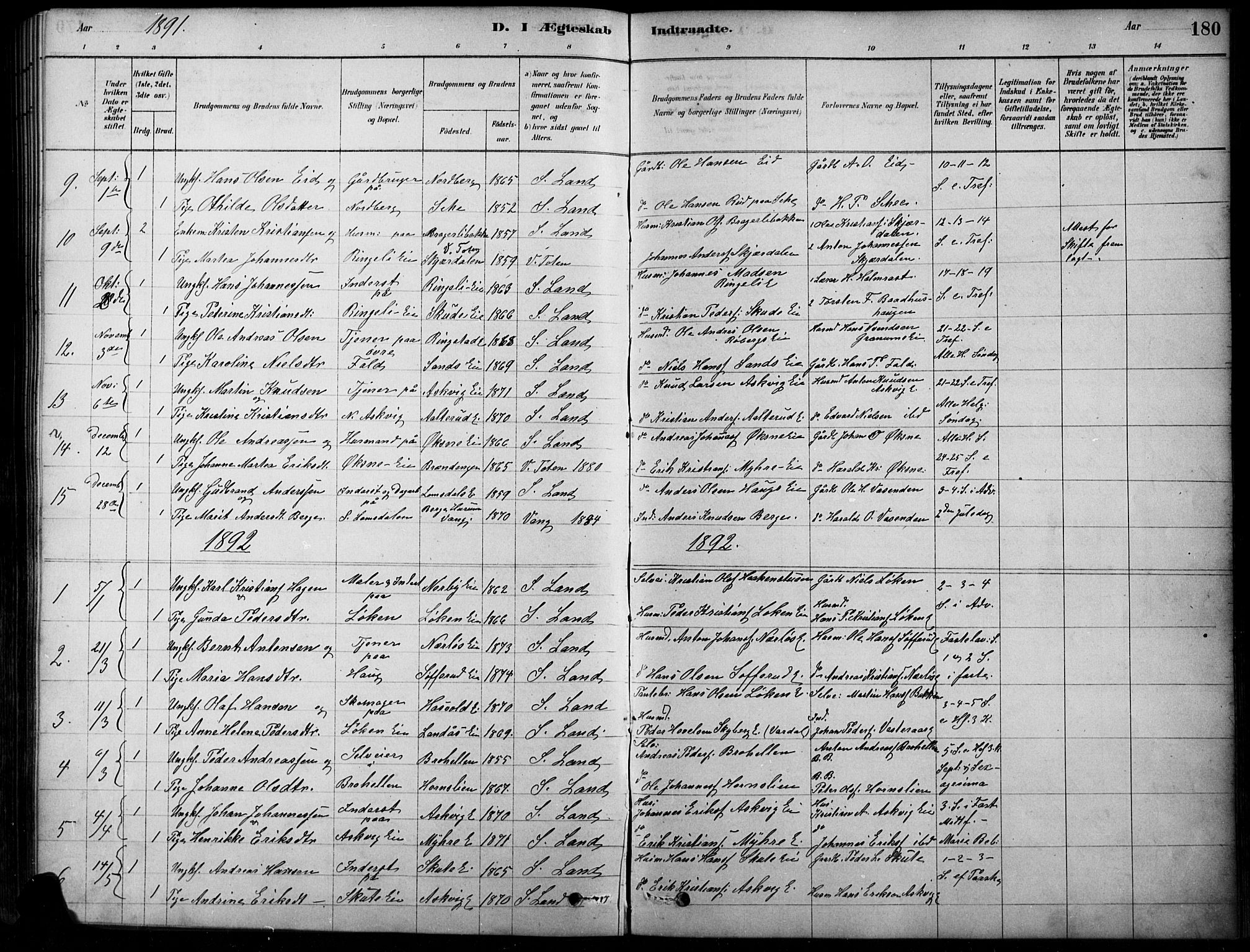 Søndre Land prestekontor, AV/SAH-PREST-122/K/L0003: Parish register (official) no. 3, 1878-1894, p. 180