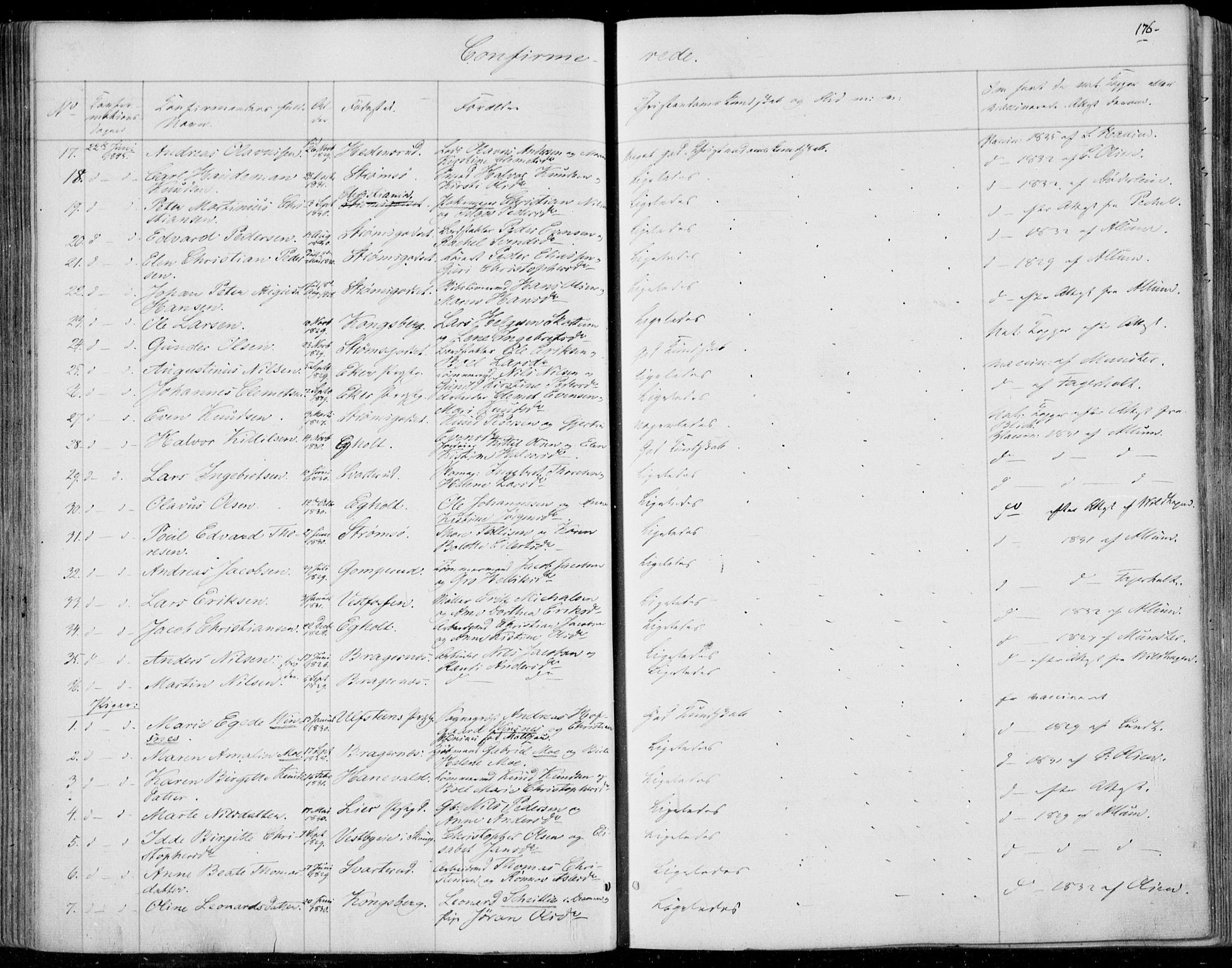 Skoger kirkebøker, AV/SAKO-A-59/F/Fa/L0003: Parish register (official) no. I 3, 1842-1861, p. 176