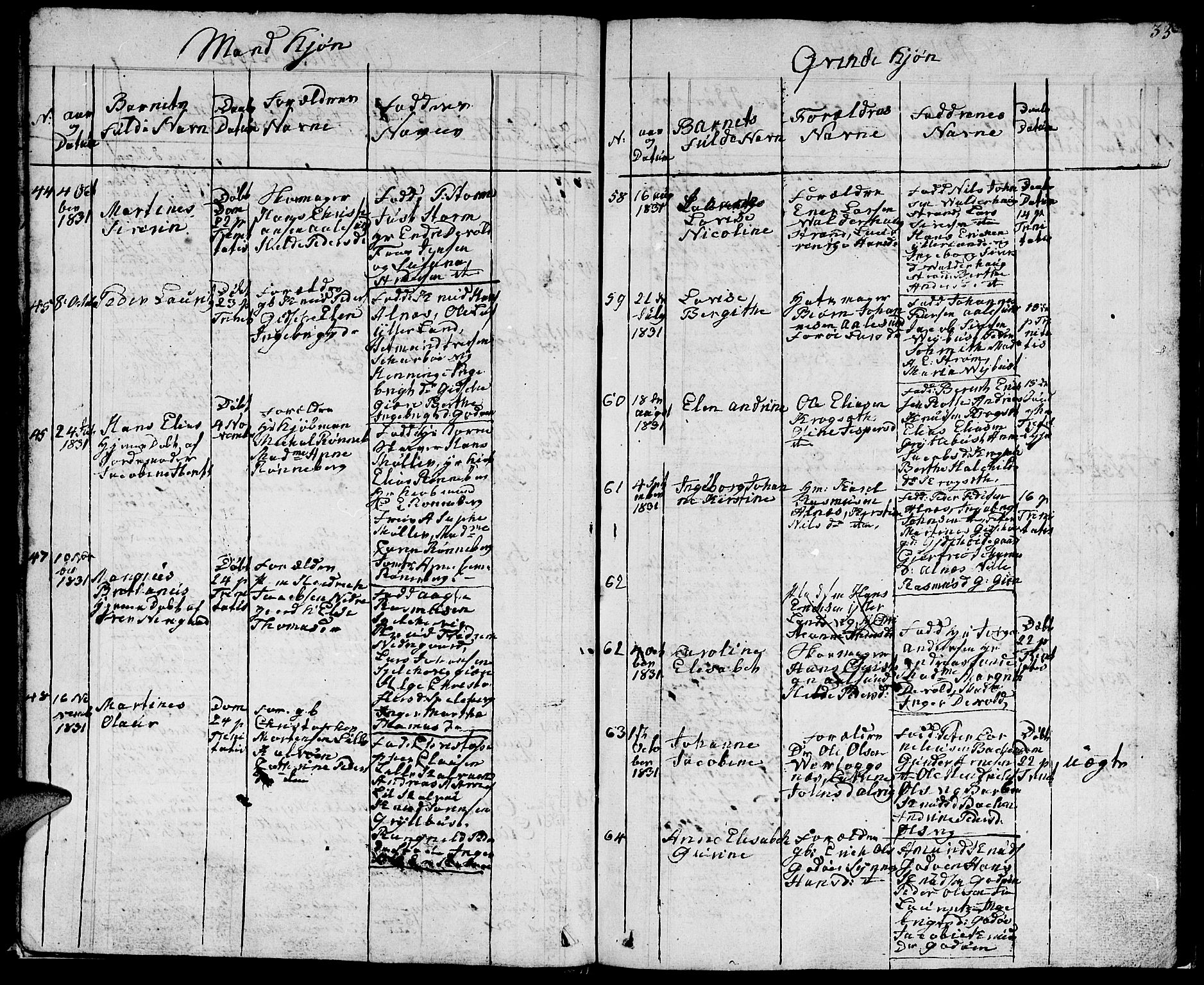 Ministerialprotokoller, klokkerbøker og fødselsregistre - Møre og Romsdal, AV/SAT-A-1454/528/L0425: Parish register (copy) no. 528C06, 1827-1840, p. 33