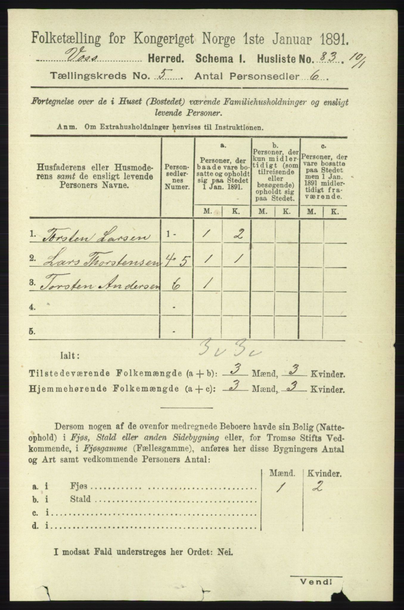 RA, 1891 census for 1235 Voss, 1891, p. 2695