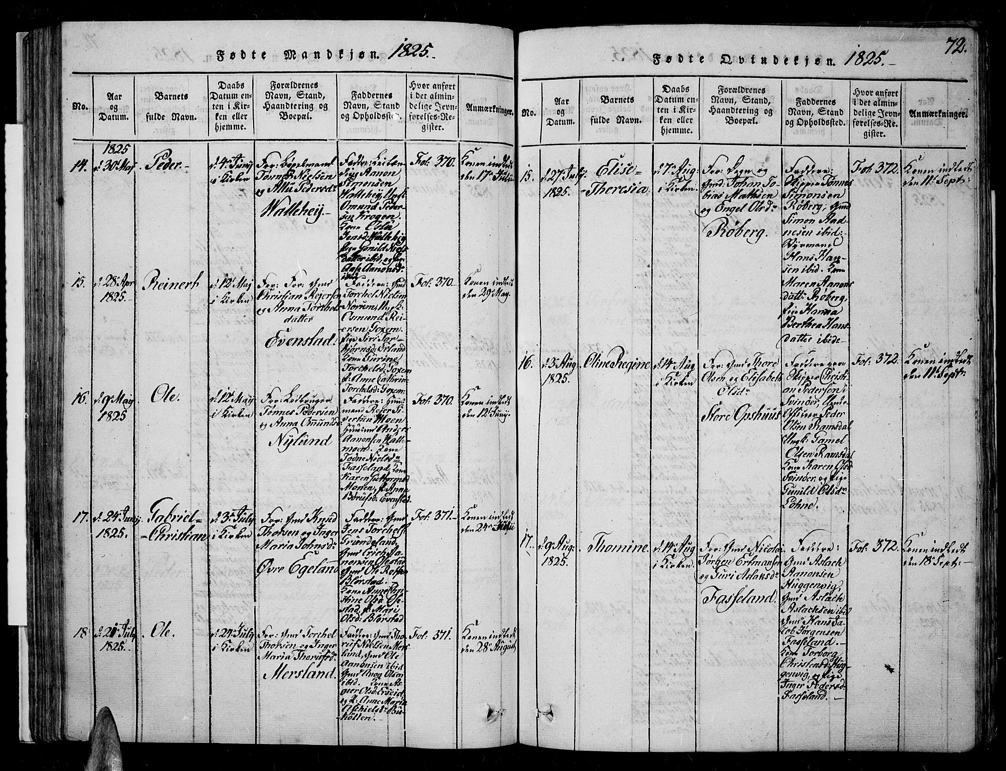 Sør-Audnedal sokneprestkontor, AV/SAK-1111-0039/F/Fa/Fab/L0005: Parish register (official) no. A 5, 1816-1830, p. 72