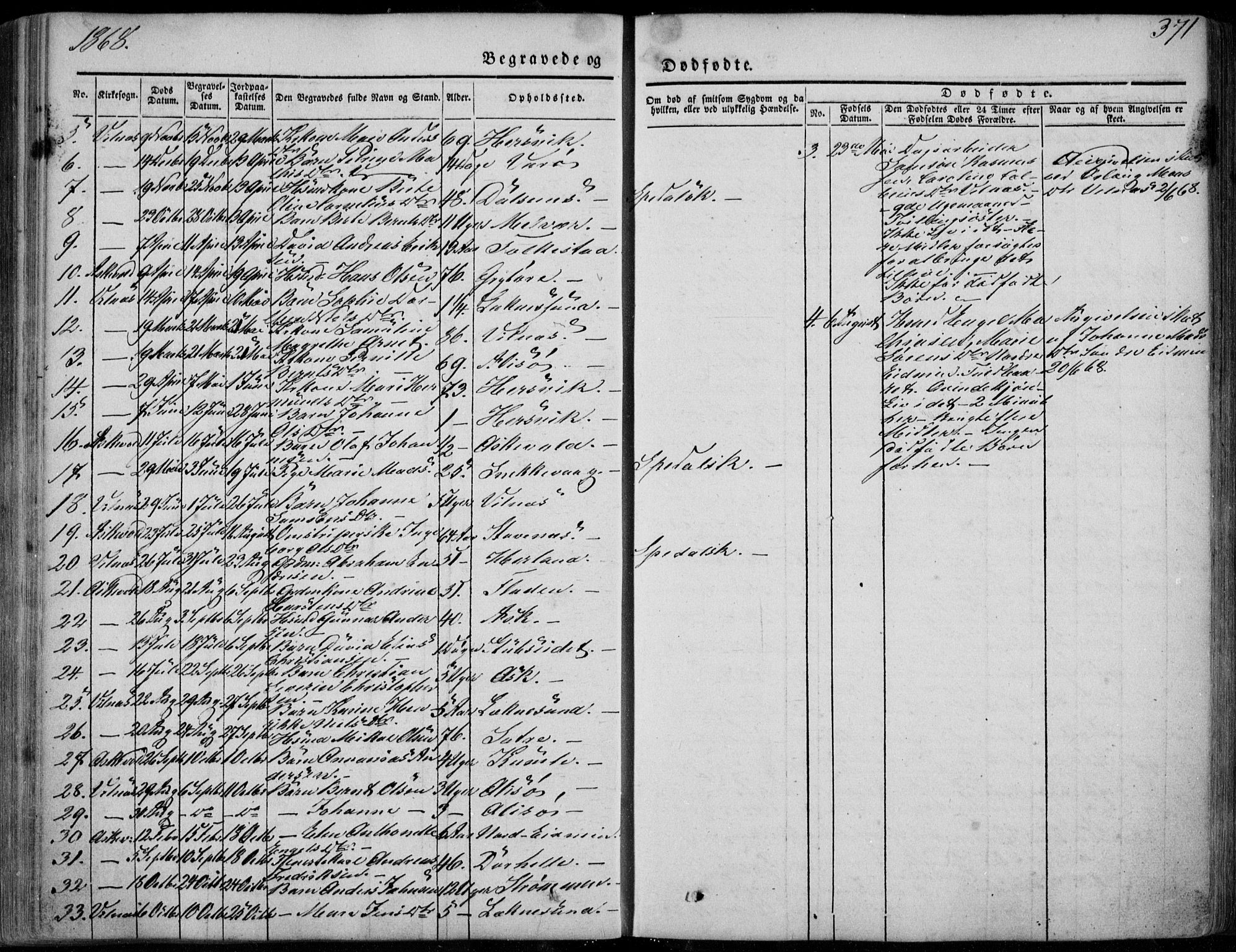 Askvoll sokneprestembete, SAB/A-79501/H/Haa/Haaa/L0011/0002: Parish register (official) no. A 11 II, 1845-1878, p. 371