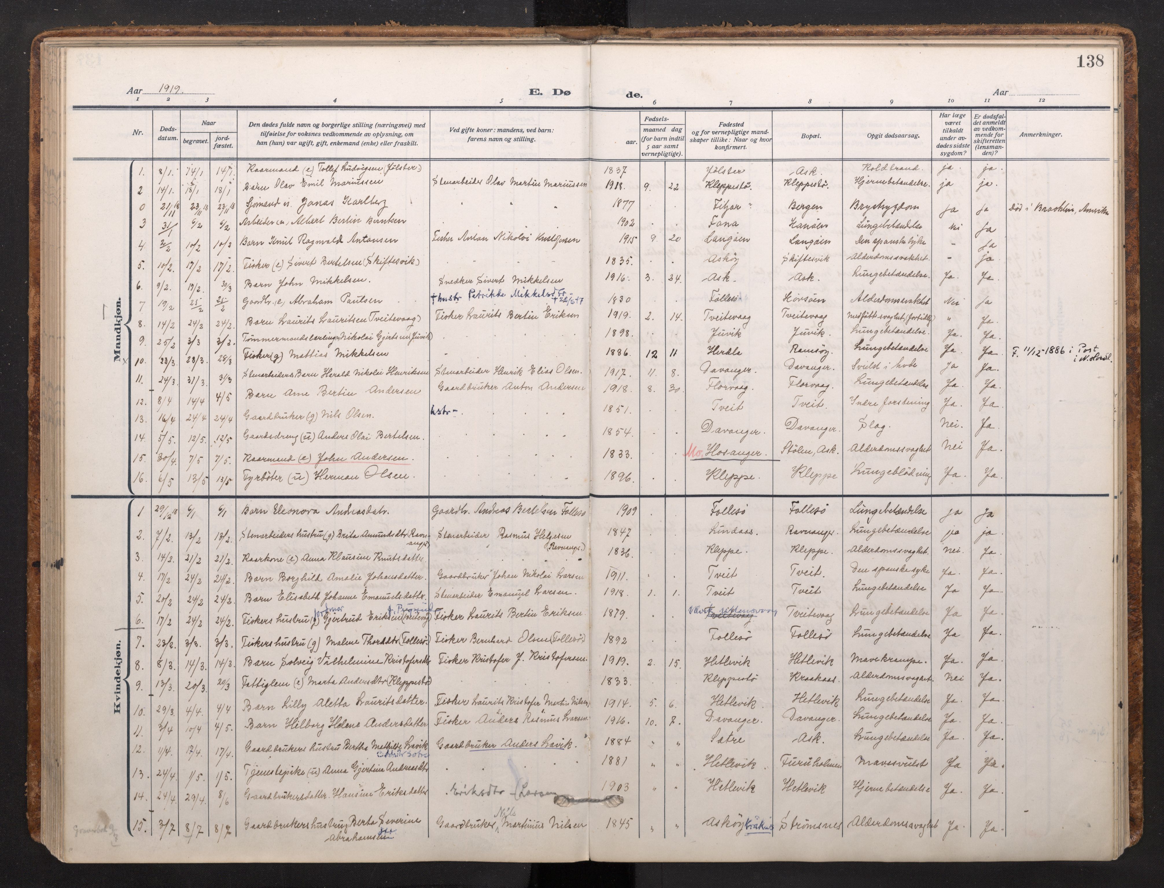 Askøy Sokneprestembete, AV/SAB-A-74101/H/Ha/Haa/Haad/L0002: Parish register (official) no. D 2, 1915-1935, p. 138