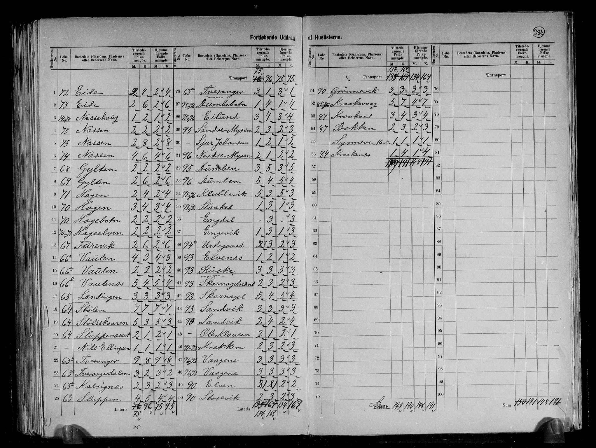 RA, 1891 census for 1412 Solund, 1891, p. 13