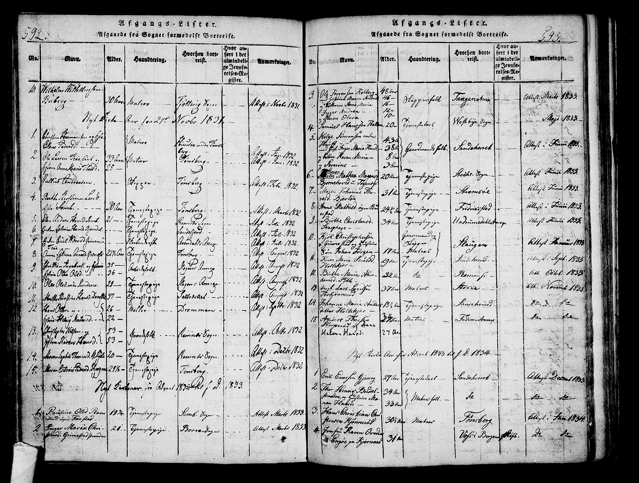 Nøtterøy kirkebøker, AV/SAKO-A-354/F/Fa/L0004: Parish register (official) no. I 4, 1814-1838, p. 592-593