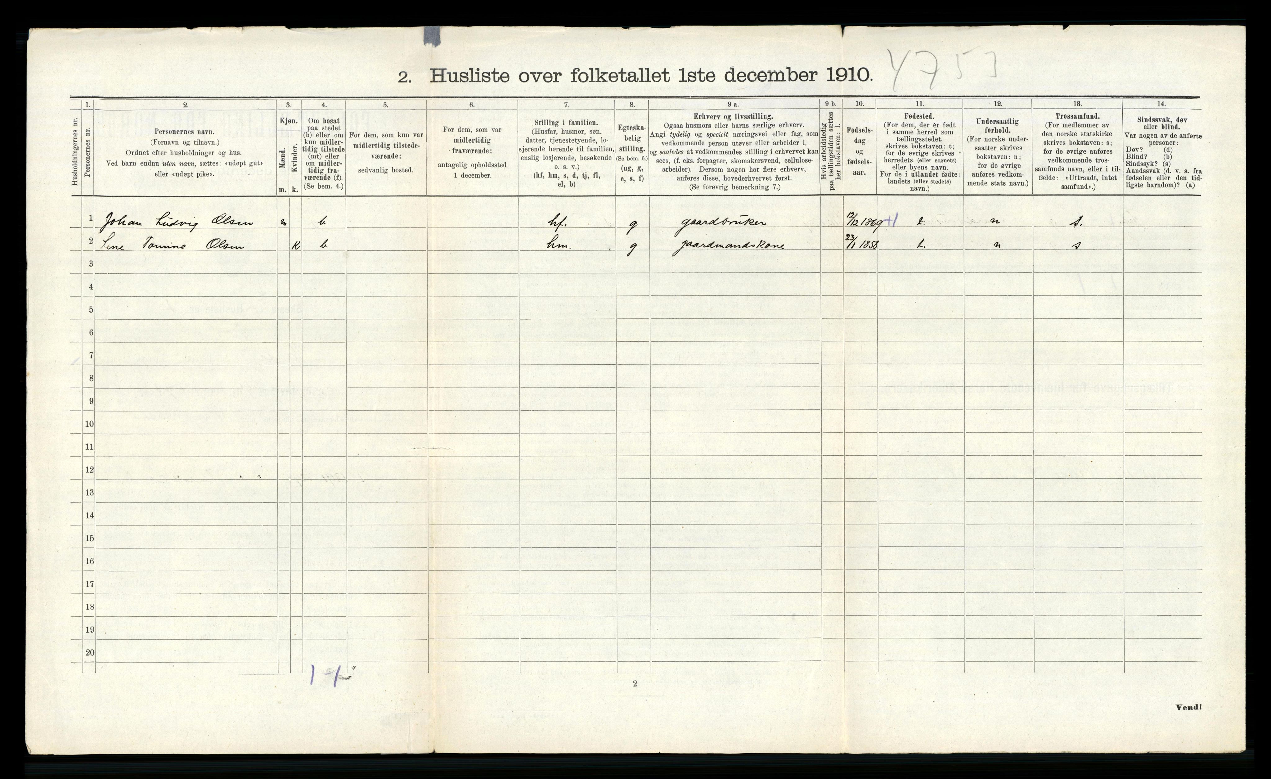 RA, 1910 census for Vanse, 1910, p. 2198