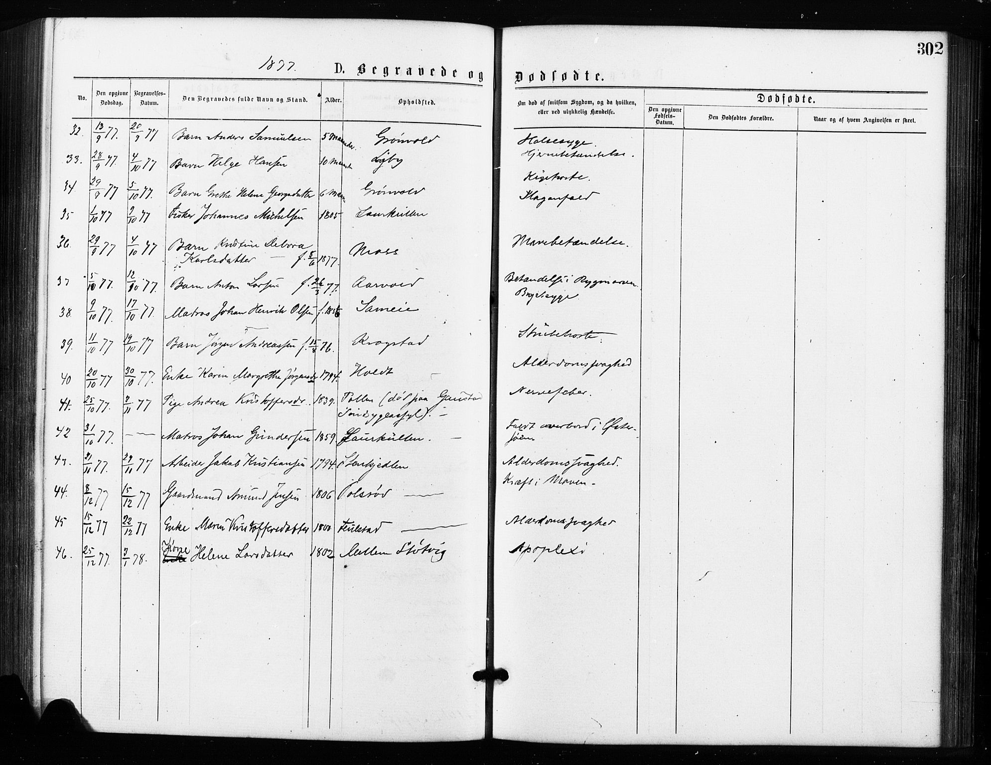 Rygge prestekontor Kirkebøker, AV/SAO-A-10084b/F/Fa/L0006: Parish register (official) no. 6, 1872-1877, p. 302