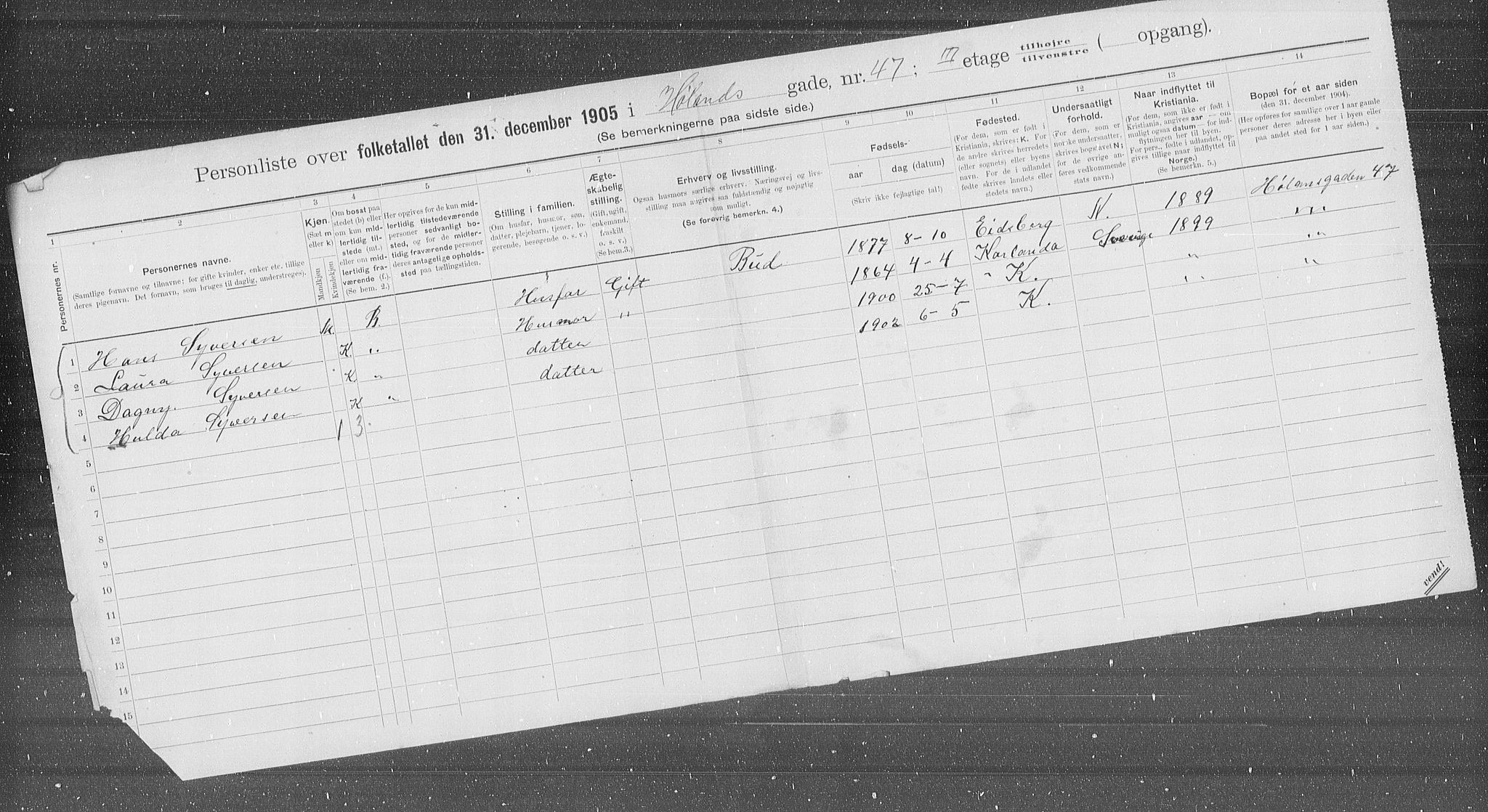 OBA, Municipal Census 1905 for Kristiania, 1905, p. 22509