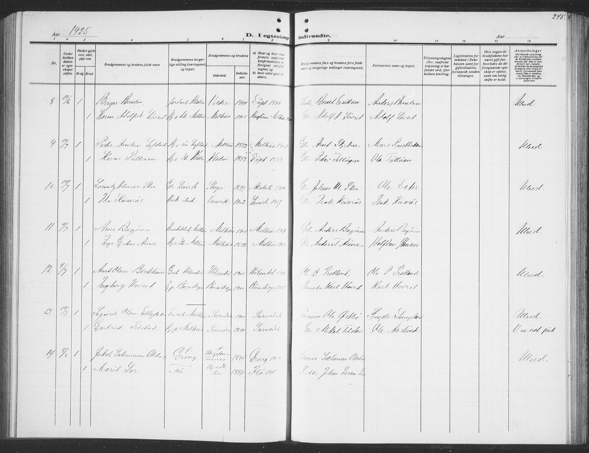 Ministerialprotokoller, klokkerbøker og fødselsregistre - Sør-Trøndelag, SAT/A-1456/691/L1095: Parish register (copy) no. 691C06, 1912-1933, p. 245