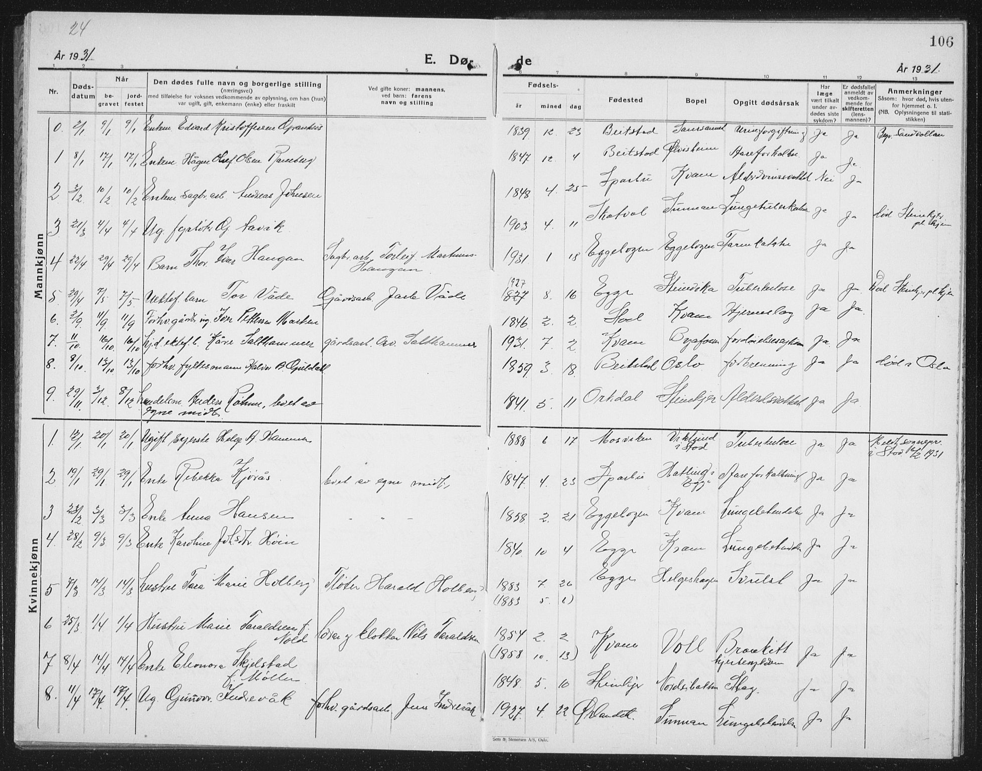 Ministerialprotokoller, klokkerbøker og fødselsregistre - Nord-Trøndelag, AV/SAT-A-1458/740/L0383: Parish register (copy) no. 740C04, 1927-1939, p. 106