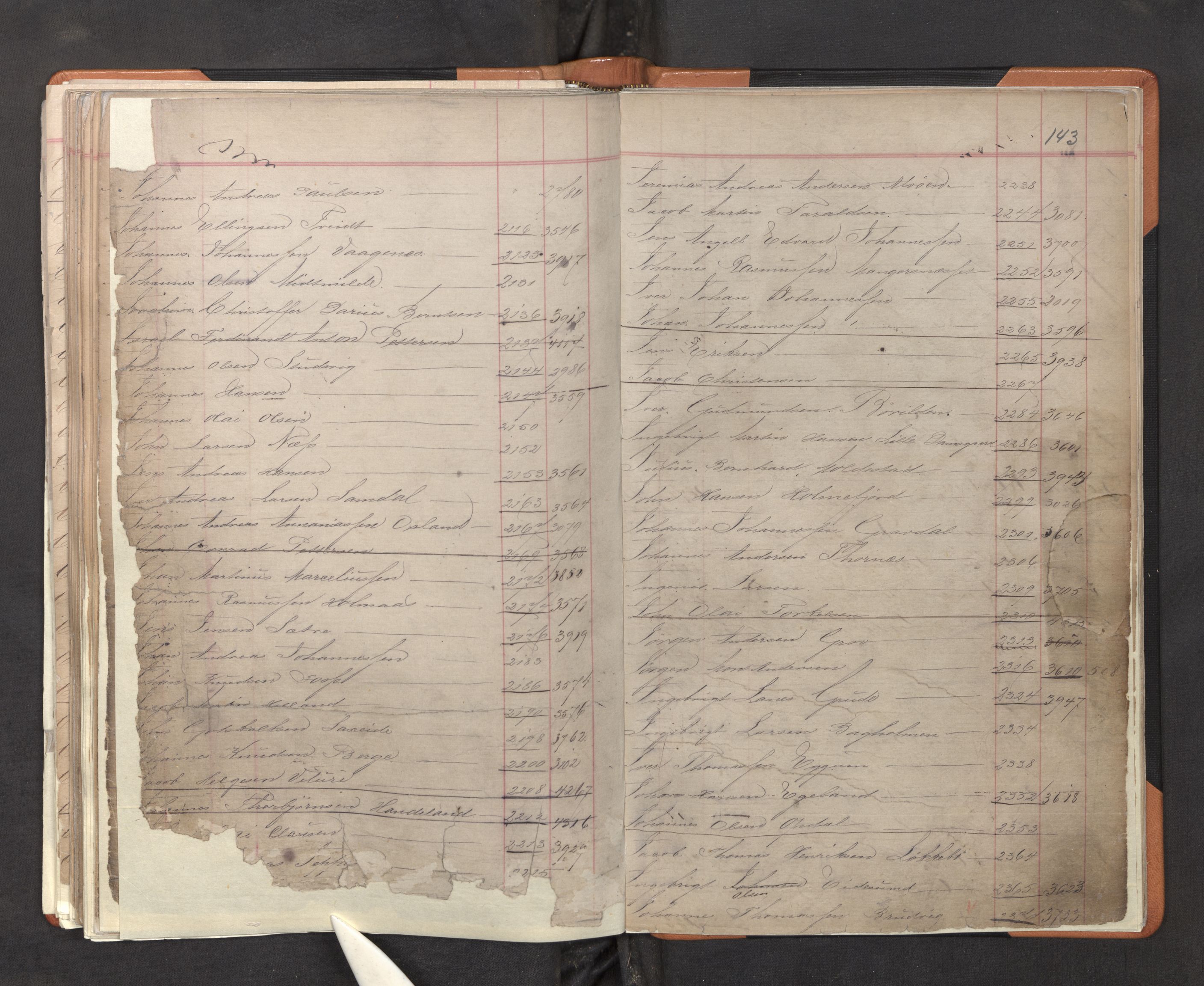 Innrulleringssjefen i Bergen, AV/SAB-A-100050/F/Fa/L0001: Register til annotasjons-hovedrulle for Bergen krets A - K, 1869-1897