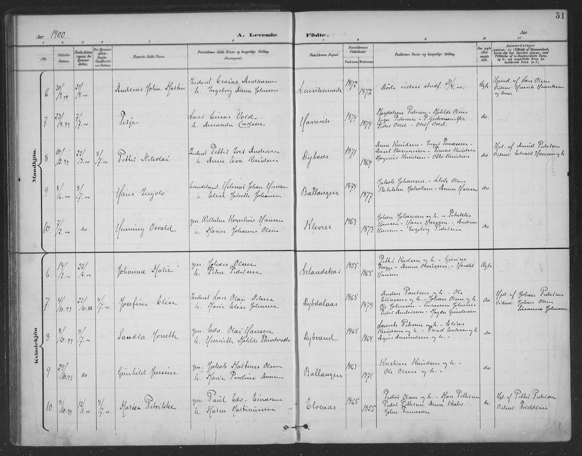 Ministerialprotokoller, klokkerbøker og fødselsregistre - Nordland, SAT/A-1459/863/L0899: Parish register (official) no. 863A11, 1897-1906, p. 51