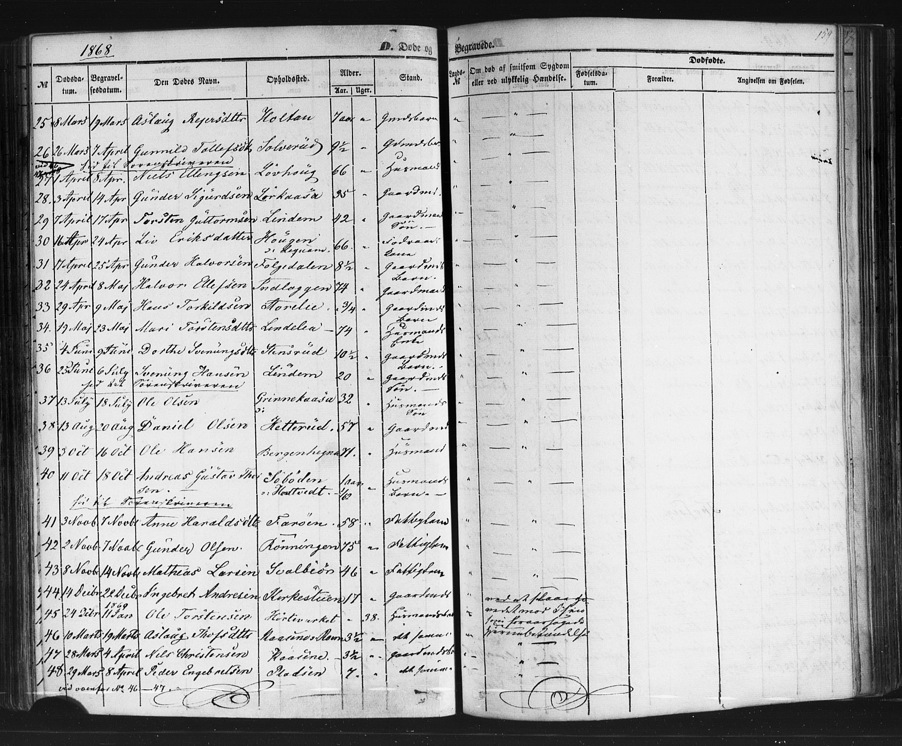 Sauherad kirkebøker, AV/SAKO-A-298/F/Fb/L0001: Parish register (official) no. II 1, 1851-1877, p. 159