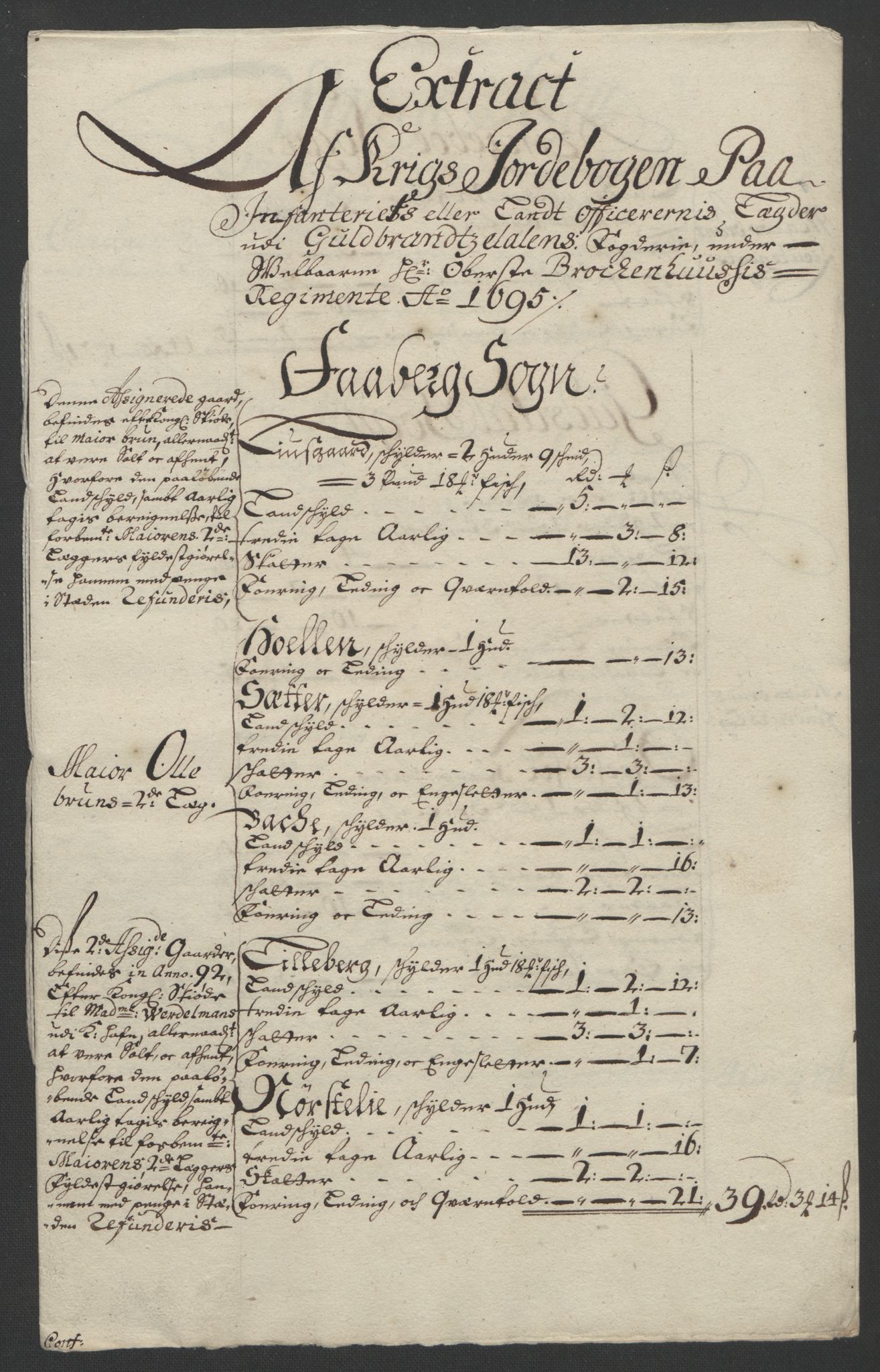 Rentekammeret inntil 1814, Reviderte regnskaper, Fogderegnskap, RA/EA-4092/R17/L1169: Fogderegnskap Gudbrandsdal, 1695, p. 156