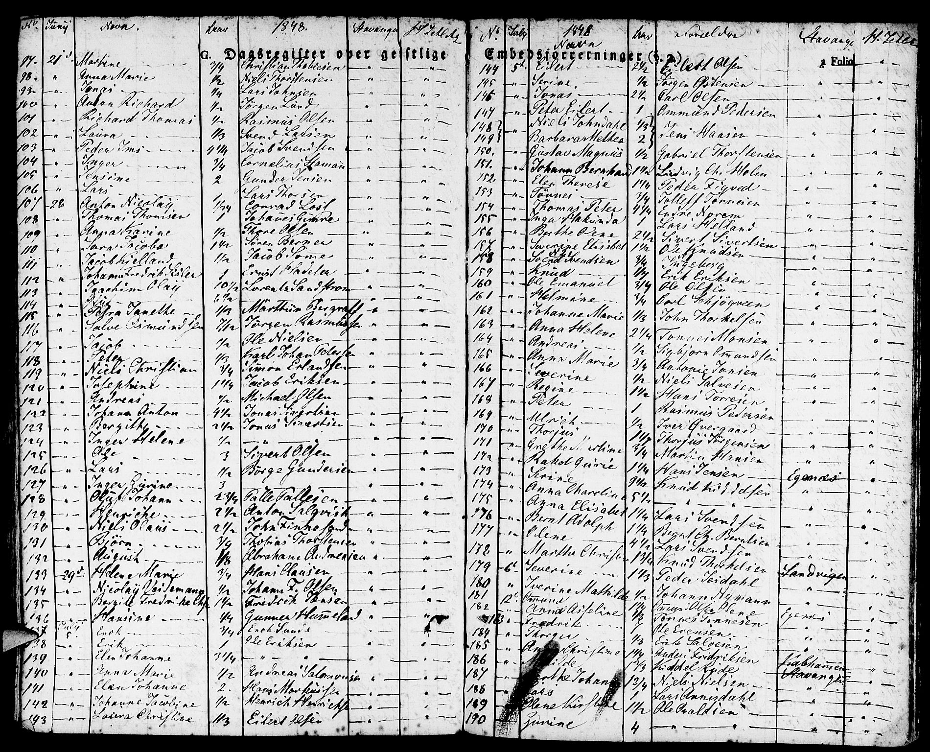 Domkirken sokneprestkontor, AV/SAST-A-101812/001/30/30BA/L0011: Parish register (official) no. A 11, 1832-1856