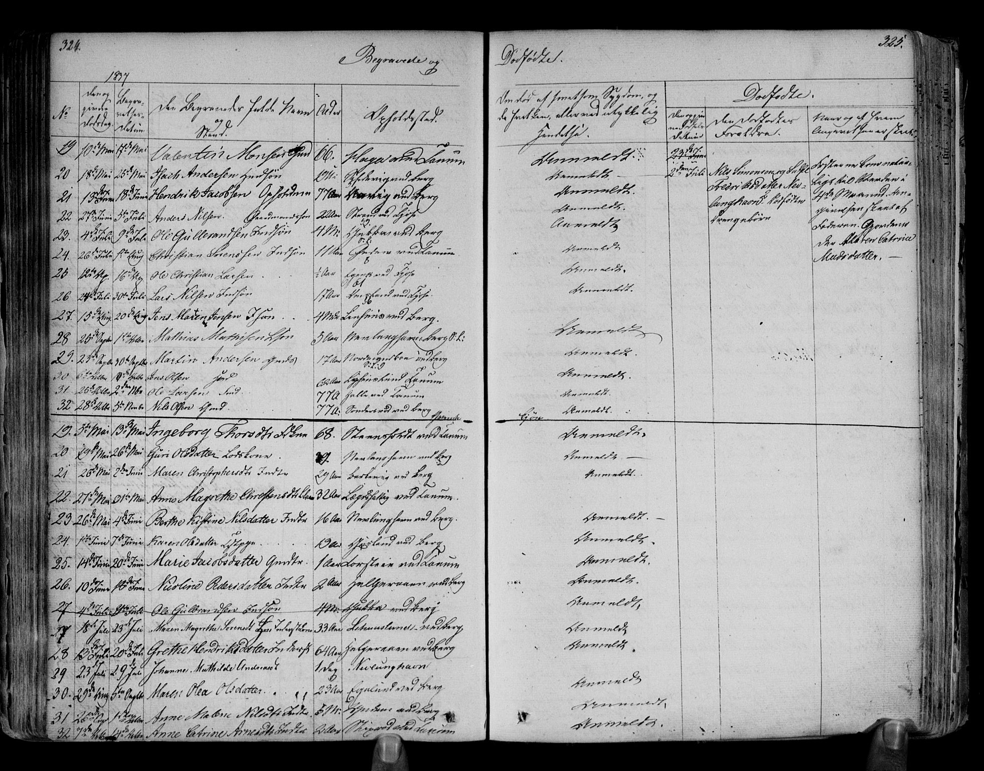 Brunlanes kirkebøker, AV/SAKO-A-342/F/Fa/L0003: Parish register (official) no. I 3, 1834-1845, p. 324-325